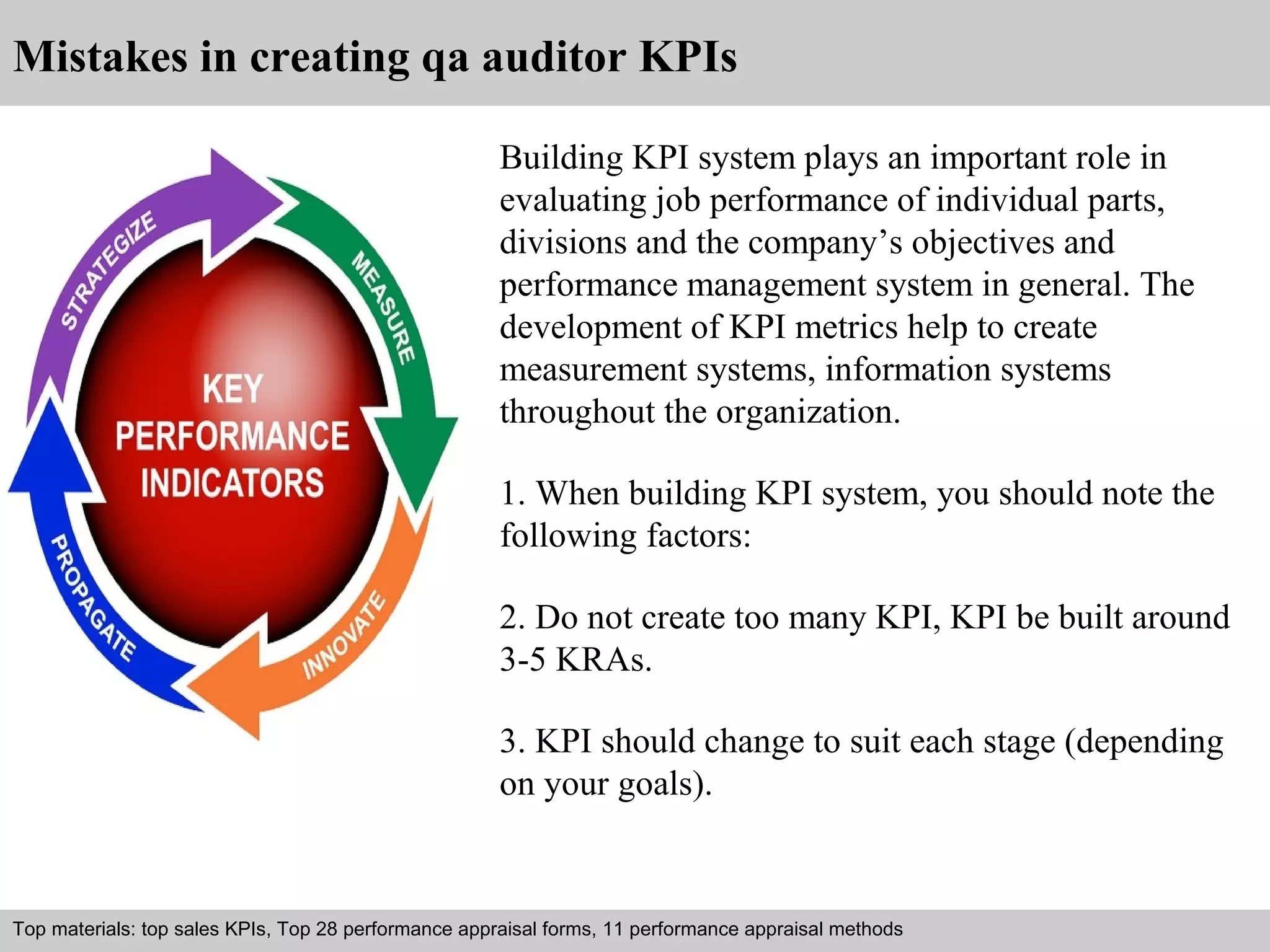 Mistakes in creating qa auditor KPIs 
Building KPI system plays an important role in 
evaluating job performance of individual parts, 
divisions and the company’s objectives and 
performance management system in general. The 
development of KPI metrics help to create 
measurement systems, information systems 
throughout the organization. 
1. When building KPI system, you should note the 
following factors: 
2. Do not create too many KPI, KPI be built around 
3-5 KRAs. 
3. KPI should change to suit each stage (depending 
on your goals). 
Top materials: top sales KPIs, Top 28 performance appraisal forms, 11 performance appraisal methods 
Interview questions and answers – free download/ pdf and ppt file 
 