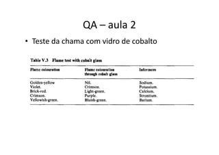 QA – aula 2
• Teste da chama com vidro de cobalto
 
