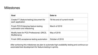 Milestones
After achieving this milestones we plan to automate high availability testing and continue our
automated test development for feature testing in sprints.
Goal Date to
Create FT (feature testing) document for
each application
Till the end of current month
Finish PCS Enterprise feature testing
automation and refactoring
March of 2018
Modify tests for PCS Professional, GRCS,
Multitenancy
May of 2018
Finish GRS acceptance testing automation October of 2018