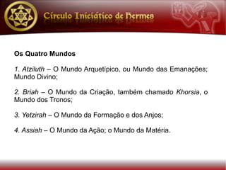Os Quatro Mundos

1. Atziluth – O Mundo Arquetípico, ou Mundo das Emanações;
Mundo Divino;

2. Briah – O Mundo da Criação, também chamado Khorsia, o
Mundo dos Tronos;

3. Yetzirah – O Mundo da Formação e dos Anjos;

4. Assiah – O Mundo da Ação; o Mundo da Matéria.
 
