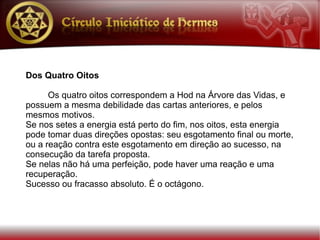 Dos Quatro Oitos

      Os quatro oitos correspondem a Hod na Árvore das Vidas, e
possuem a mesma debilidade das cartas anteriores, e pelos
mesmos motivos.
Se nos setes a energia está perto do fim, nos oitos, esta energia
pode tomar duas direções opostas: seu esgotamento final ou morte,
ou a reação contra este esgotamento em direção ao sucesso, na
consecução da tarefa proposta.
Se nelas não há uma perfeição, pode haver uma reação e uma
recuperação.
Sucesso ou fracasso absoluto. É o octágono.
 