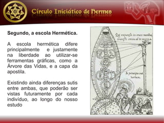 Segundo, a escola Hermética.

A escola hermética difere
principalmente e justamente
na liberdade ao utilizar-se
ferramentas gráficas, como a
Árvore das Vidas, e a capa da
apostila.

Existindo ainda diferenças sutis
entre ambas, que poderão ser
vistas futuramente por cada
indivíduo, ao longo do nosso
estudo
 