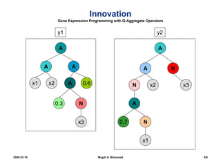 Q-Aggregate Based Gene Expression Programming