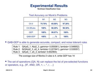 Q-Aggregate Based Gene Expression Programming