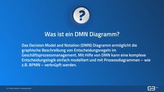 13 | © GBTEC Software + Consulting AG 2019
 