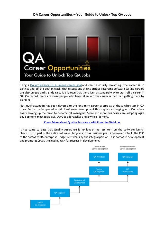 QA Career Opportunities Your Guide To Unlock Top QA Jobs
