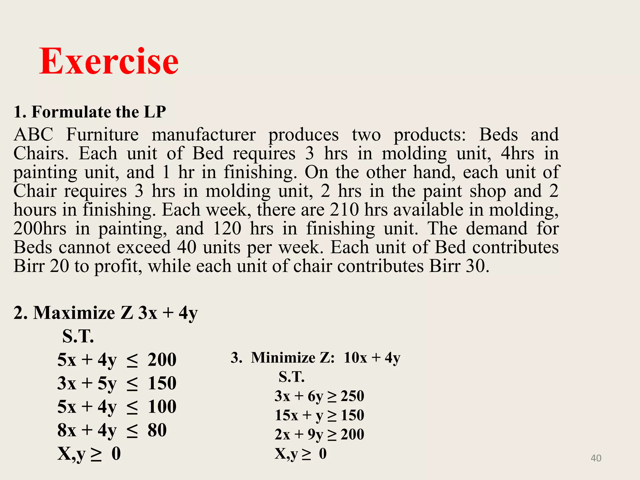 Exercise
1. Formulate the LP
ABC Furniture manufacturer produces two products: Beds and
Chairs. Each unit of Bed requires 3 hrs in molding unit, 4hrs in
painting unit, and 1 hr in finishing. On the other hand, each unit of
Chair requires 3 hrs in molding unit, 2 hrs in the paint shop and 2
hours in finishing. Each week, there are 210 hrs available in molding,
200hrs in painting, and 120 hrs in finishing unit. The demand for
Beds cannot exceed 40 units per week. Each unit of Bed contributes
Birr 20 to profit, while each unit of chair contributes Birr 30.
2. Maximize Z 3x + 4y
S.T.
5x + 4y ≤ 200
3x + 5y ≤ 150
5x + 4y ≤ 100
8x + 4y ≤ 80
X,y ≥ 0 40
3. Minimize Z: 10x + 4y
S.T.
3x + 6y ≥ 250
15x + y ≥ 150
2x + 9y ≥ 200
X,y ≥ 0
 