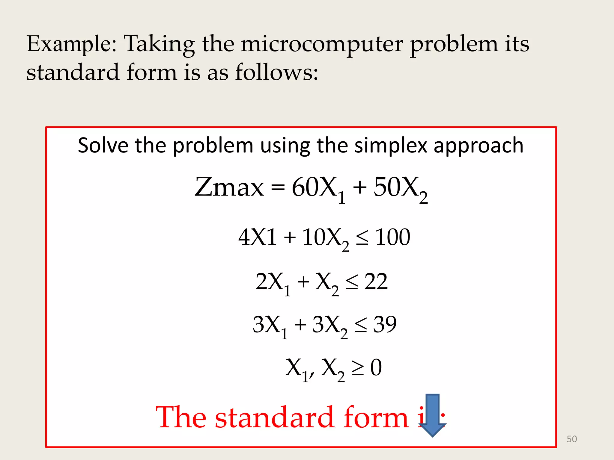 50
Example: Taking the microcomputer problem its
standard form is as follows:
Solve the problem using the simplex approach
Zmax = 60X1 + 50X2
4X1 + 10X2  100
2X1 + X2  22
3X1 + 3X2  39
X1, X2  0
The standard form is:
 
