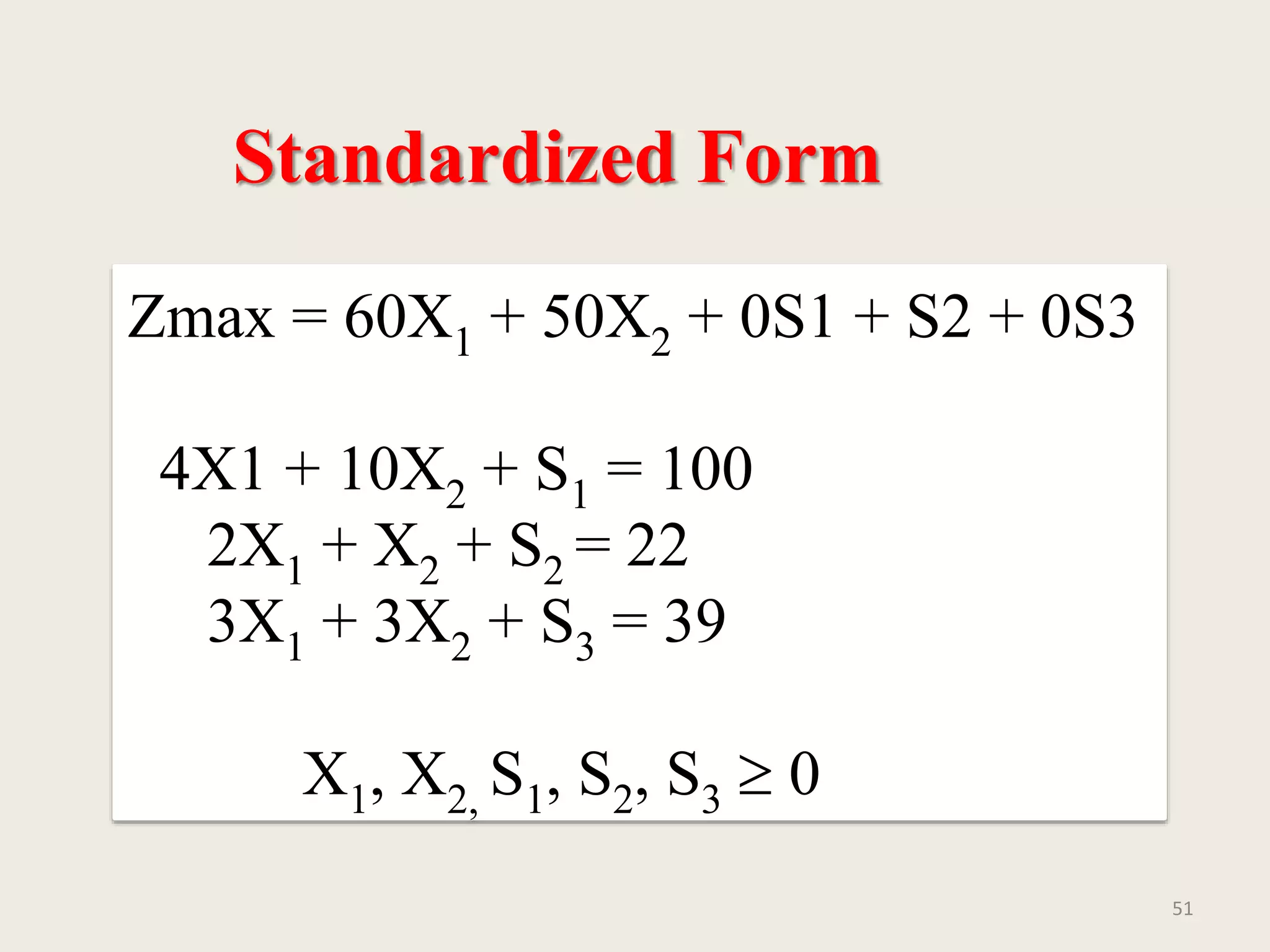 Standardized Form
Zmax = 60X1 + 50X2 + 0S1 + S2 + 0S3
4X1 + 10X2 + S1 = 100
2X1 + X2 + S2 = 22
3X1 + 3X2 + S3 = 39
X1, X2, S1, S2, S3  0
51
 