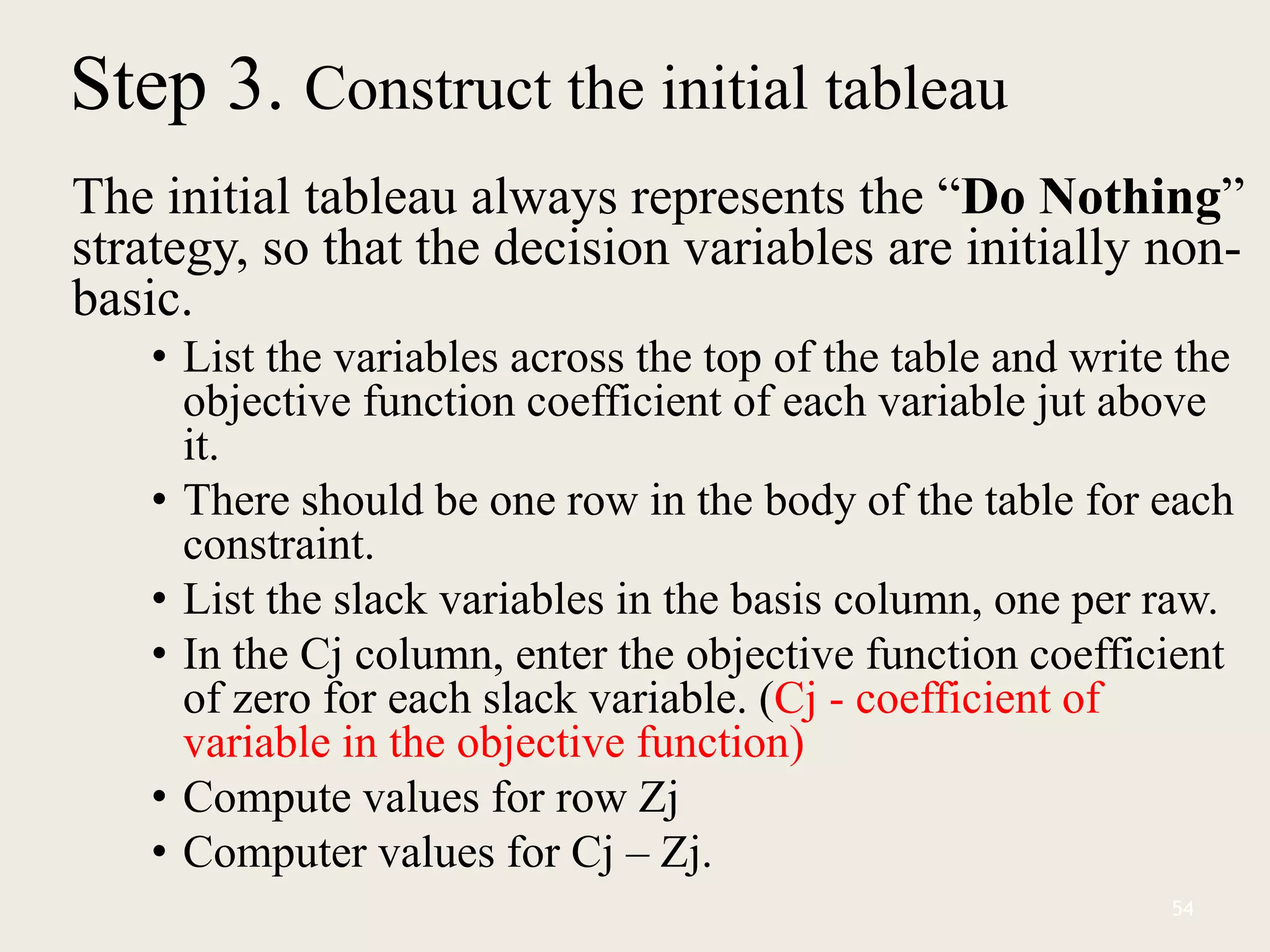 Step 3. Construct the initial tableau
The initial tableau always represents the “Do Nothing”
strategy, so that the decision variables are initially non-
basic.
• List the variables across the top of the table and write the
objective function coefficient of each variable jut above
it.
• There should be one row in the body of the table for each
constraint.
• List the slack variables in the basis column, one per raw.
• In the Cj column, enter the objective function coefficient
of zero for each slack variable. (Cj - coefficient of
variable in the objective function)
• Compute values for row Zj
• Computer values for Cj – Zj.
54
 