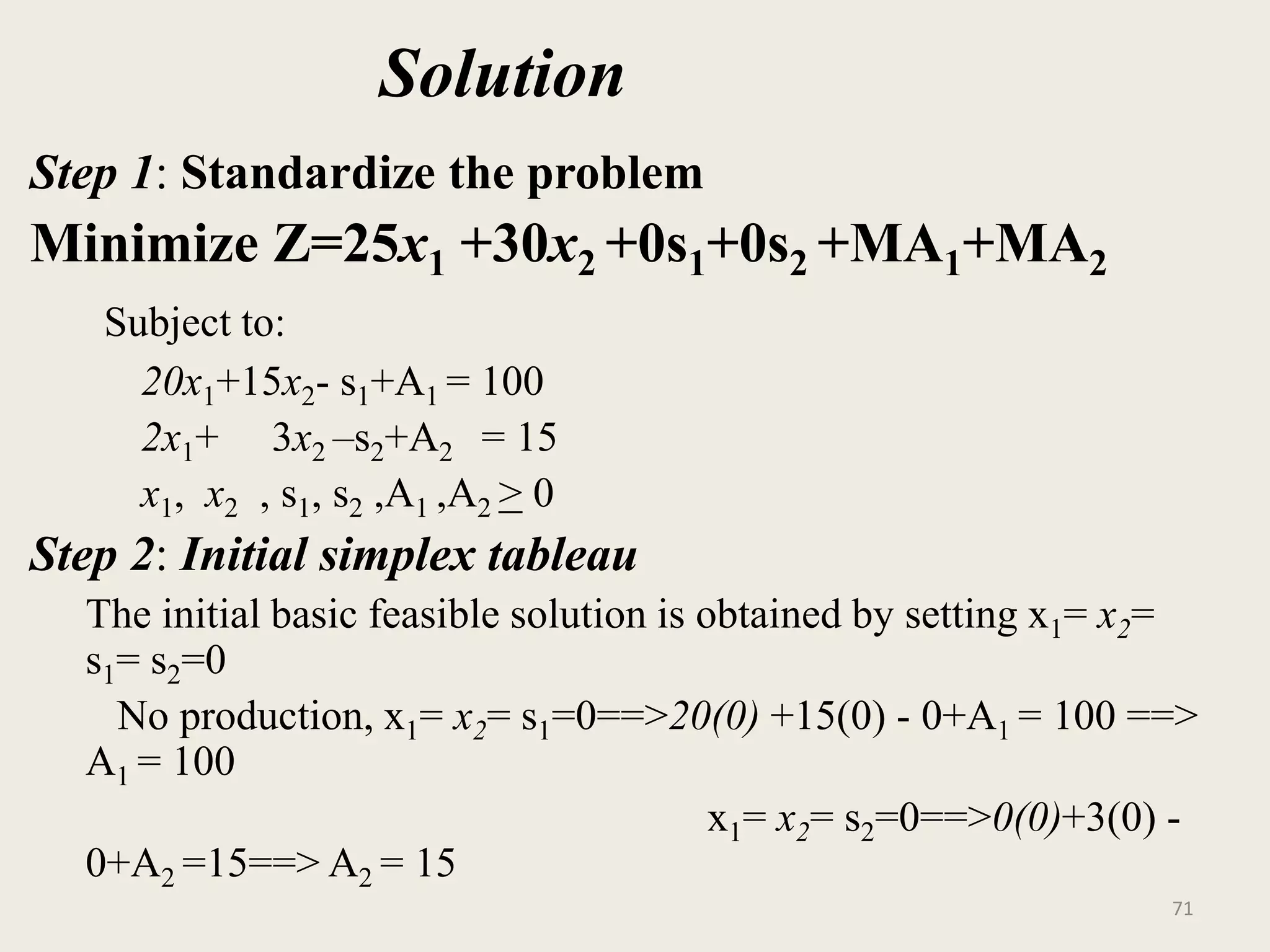 Solution
Step 1: Standardize the problem
Minimize Z=25x1 +30x2 +0s1+0s2 +MA1+MA2
Subject to:
20x1+15x2- s1+A1 = 100
2x1+ 3x2 –s2+A2 = 15
x1, x2 , s1, s2 ,A1 ,A2 > 0
Step 2: Initial simplex tableau
The initial basic feasible solution is obtained by setting x1= x2=
s1= s2=0
No production, x1= x2= s1=0==>20(0) +15(0) - 0+A1 = 100 ==>
A1 = 100
x1= x2= s2=0==>0(0)+3(0) -
0+A2 =15==> A2 = 15
71
 