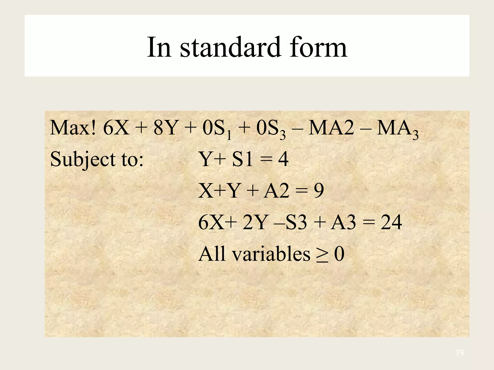 In standard form
Max! 6X + 8Y + 0S1 + 0S3 – MA2 – MA3
Subject to: Y+ S1 = 4
X+Y + A2 = 9
6X+ 2Y –S3 + A3 = 24
All variables ≥ 0
79
 