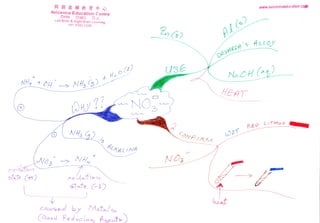 FTFEEfi[A,H+,d.                                                               mnrw.aviceniaed ucation.   co0
                    Avicenna Education Centre
                        -qpRt trSEC o.rc
                        left Erain & Right Brain teirnino


                                                                                             v9
                                Hp: 9183 2235


                                                                                  ?c,
                                                                                             (W     ff ct-oy



                                                                                    u3h      NocHQ
        A/H
                 LOH                NHs Q )
                                                          /1
                                                          (                 , ^E     (       (nnr
                                                                   .n -l Nlf
                                                                        | -/3) .'"--
                                    Pu,il                 o
                                                                                     :

                                                                                                       ItfMuS
                                 N4s

                                                               ('rro t I Ne
                                                 4
                  '03-
                           -a!/,                                                    l,l 0s
.,x;4^   IcztO

>I*Te    Gr)                    "riJ,;(lo
                                                     rr

                   +
                                 "1      G3)

                 c^u€4J L7 Met-,(>
                 (Goo-( ?e d'r.i^; A^r*t=
 