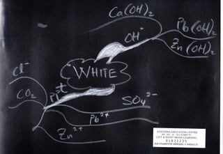 AVICENNA EDUCATION CENTRE
      PRI. SEC, JC - ALL SUBJECTS
 LEFT & RIGHT BRAIN LEARNING
          918 3223s
OUR STUDENTS'VE IMPROVED, U SHOULD 2!I
 