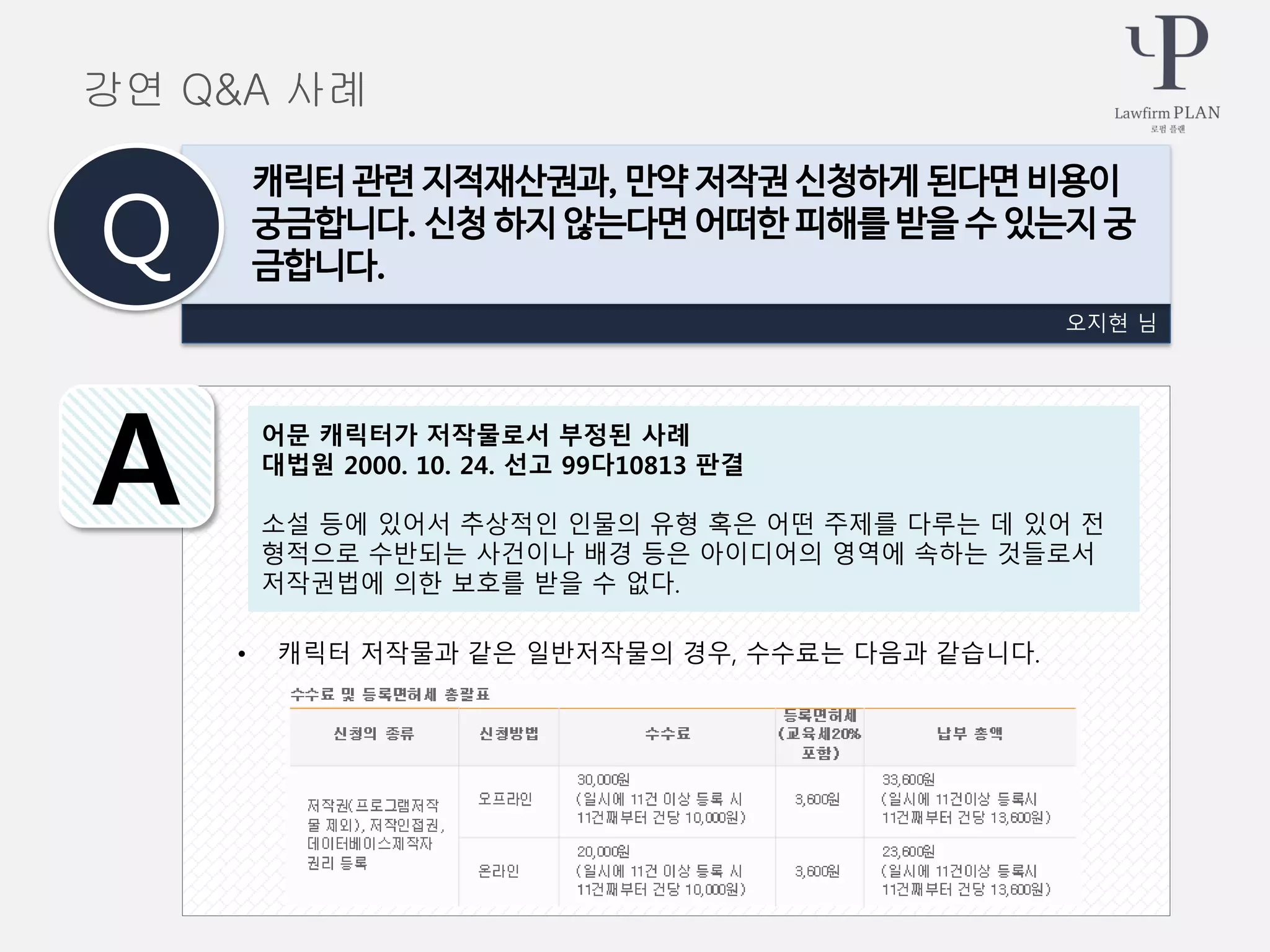 • 캐릭터 저작물과 같은 일반저작물의 경우, 수수료는 다음과 같습니다.
오지현 님
캐릭터 관련 지적재산권과, 만약 저작권 신청하게 된다면 비용이
궁금합니다. 신청 하지 않는다면 어떠한 피해를 받을 수 있는지 궁
금합니다.Q
A
강연 Q&A 사례
어문 캐릭터가 저작물로서 부정된 사례
대법원 2000. 10. 24. 선고 99다10813 판결
소설 등에 있어서 추상적인 인물의 유형 혹은 어떤 주제를 다루는 데 있어 전
형적으로 수반되는 사건이나 배경 등은 아이디어의 영역에 속하는 것들로서
저작권법에 의한 보호를 받을 수 없다.
 