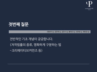 첫번째 질문
전반적인 기초 개념이 궁금합니다.
(저작법률의 종류, 명확하게 구분하는 법
-크리에이티브커먼즈 등)
(현보라 님, 김민채 님, 김인수 님, 황대선 님, 오은범 님, 최현경 님)
 