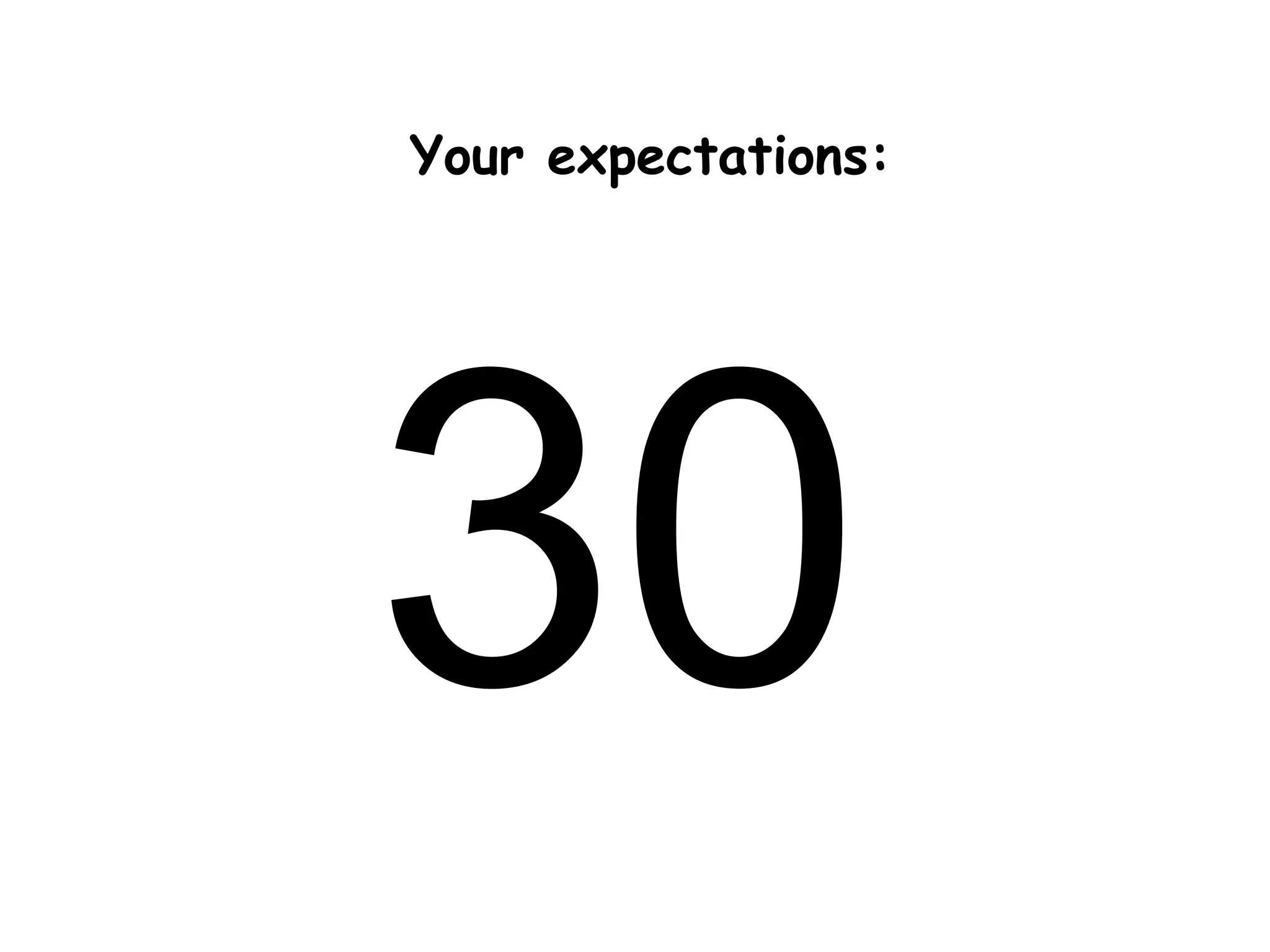Your expectations:




30
 