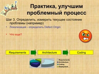 Практика, улучшим
проблемный процесс
Шаг 3. Определить, измерить текущее состояние
проблемы (например)
• Локализация - определить Defect Origin
• Что еще?
Requirements Architecture Coding
Requirements
Architecture
Coding
Deployment
 