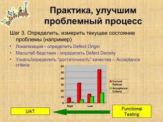 Практика, улучшим
проблемный процесс
Шаг 3. Определить, измерить текущее состояние
проблемы (например)
• Локализация - определить Defect Origin
• Масштаб бедствия - определить Defect Density
• Узнать/определить “достаточность” качества – Acceptance
criteria
0
10
20
30
40
50
60
High Low
Current
Defects
Acceptance
Criteria
 