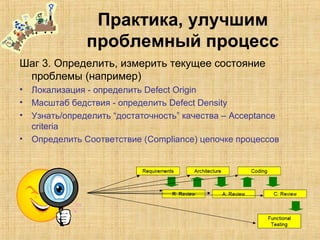Практика, улучшим
проблемный процесс
Шаг 3. Определить, измерить текущее состояние
проблемы (например)
• Локализация - определить Defect Origin
• Масштаб бедствия - определить Defect Density
• Узнать/определить “достаточность” качества – Acceptance
criteria
• Определить Соответствие (Compliance) цепочке процессов
 