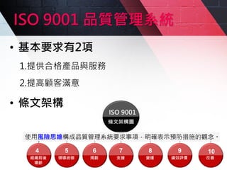 ISO 9001 品質管理系統
• 基本要求有2項
1.提供合格產品與服務
2.提高顧客滿意
• 條文架構
使用風險思維構成品質管理系統要求事項，明確表示預防措施的觀念。
 