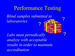 Performance Testing
Blind samples submitted to
laboratories
?
?
?Labs must periodically
analyze with acceptable
results in order to maintain
accreditation
 
