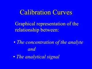 Calibration Curves
Graphical representation of the
relationship between:
• The analytical signal
• The concentration of the analyte
and
 