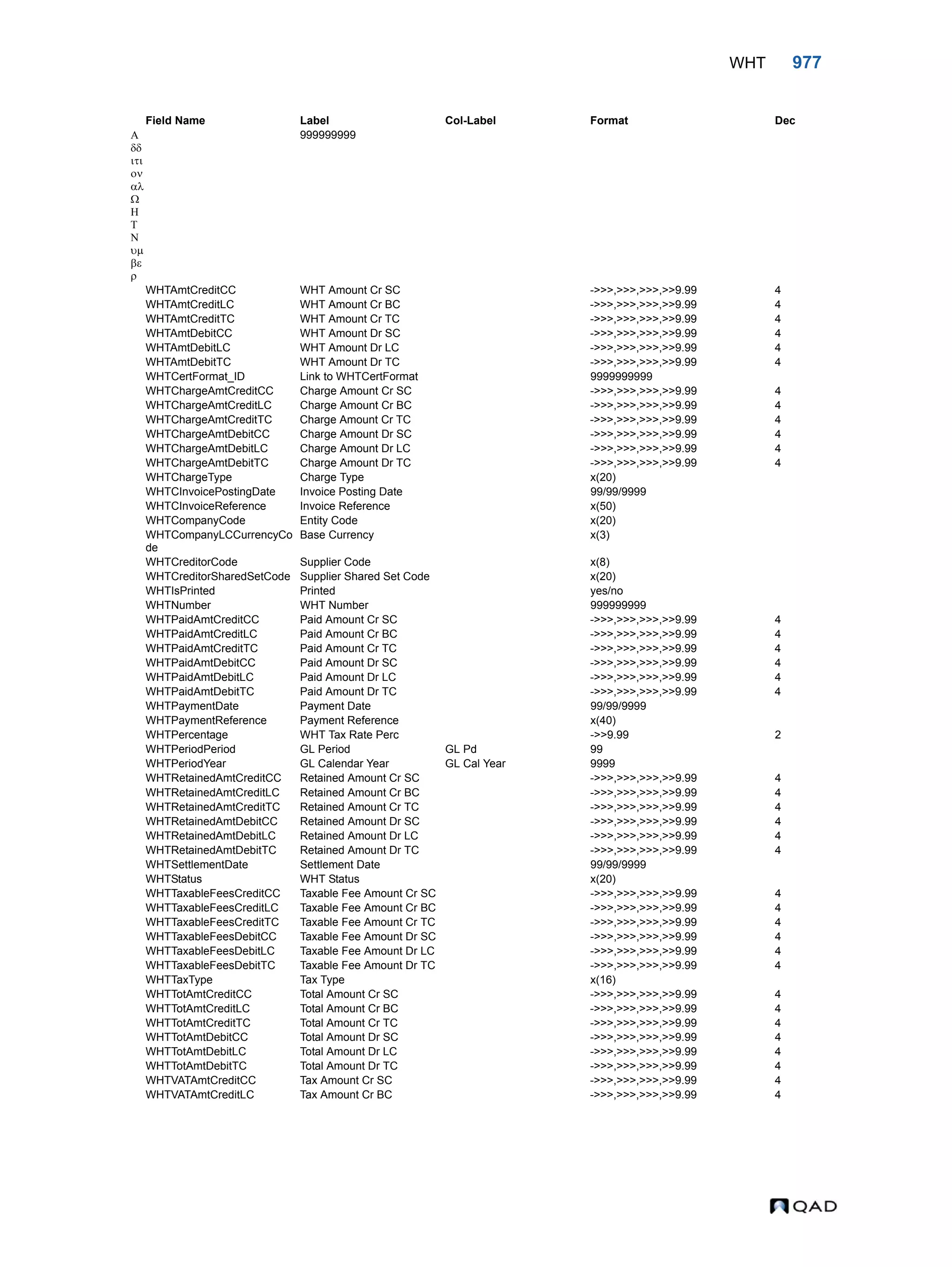  QAD Database Definitions Technical Reference - QAD2013.1EE