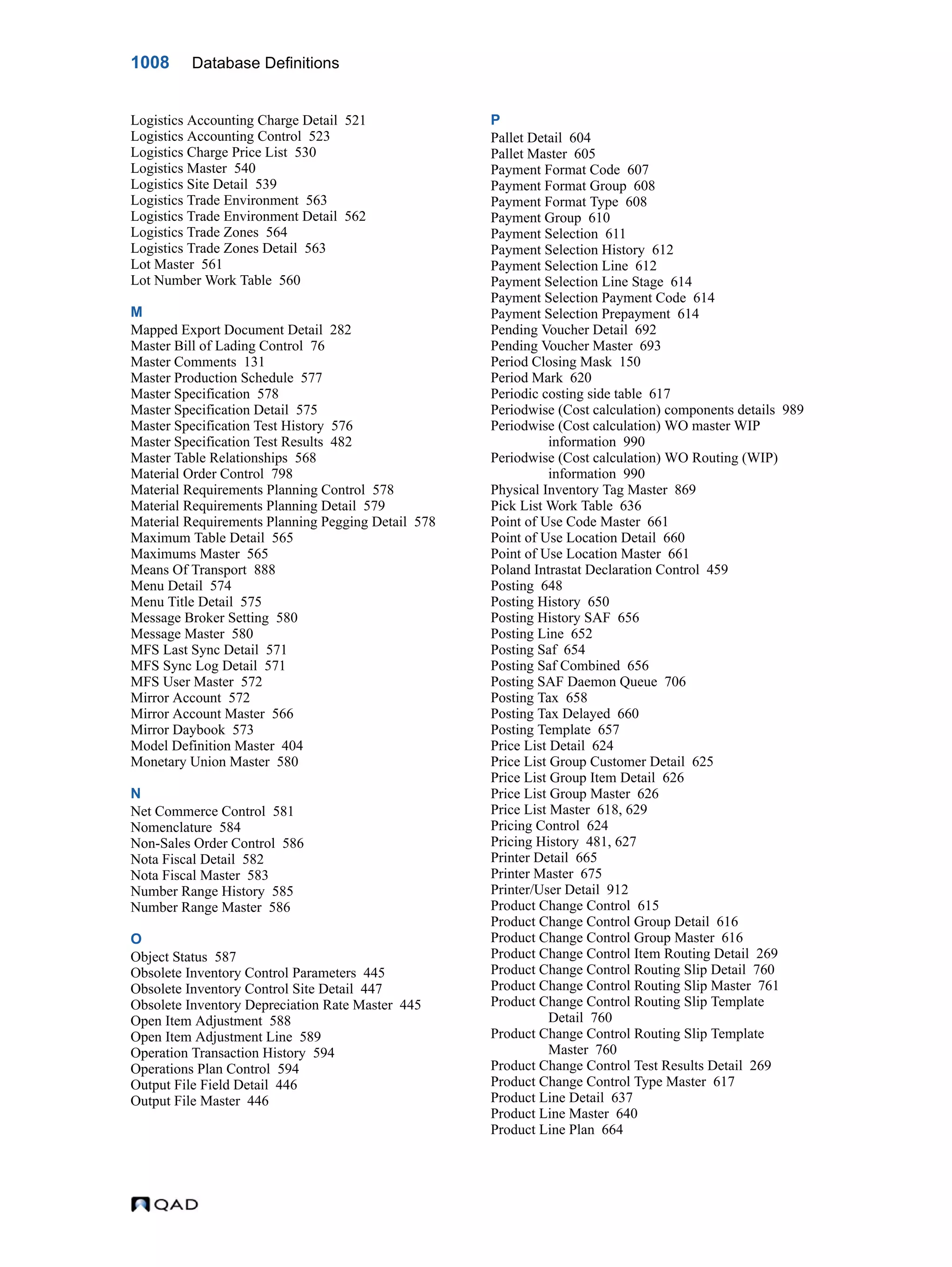  QAD Database Definitions Technical Reference - QAD2013.1EE