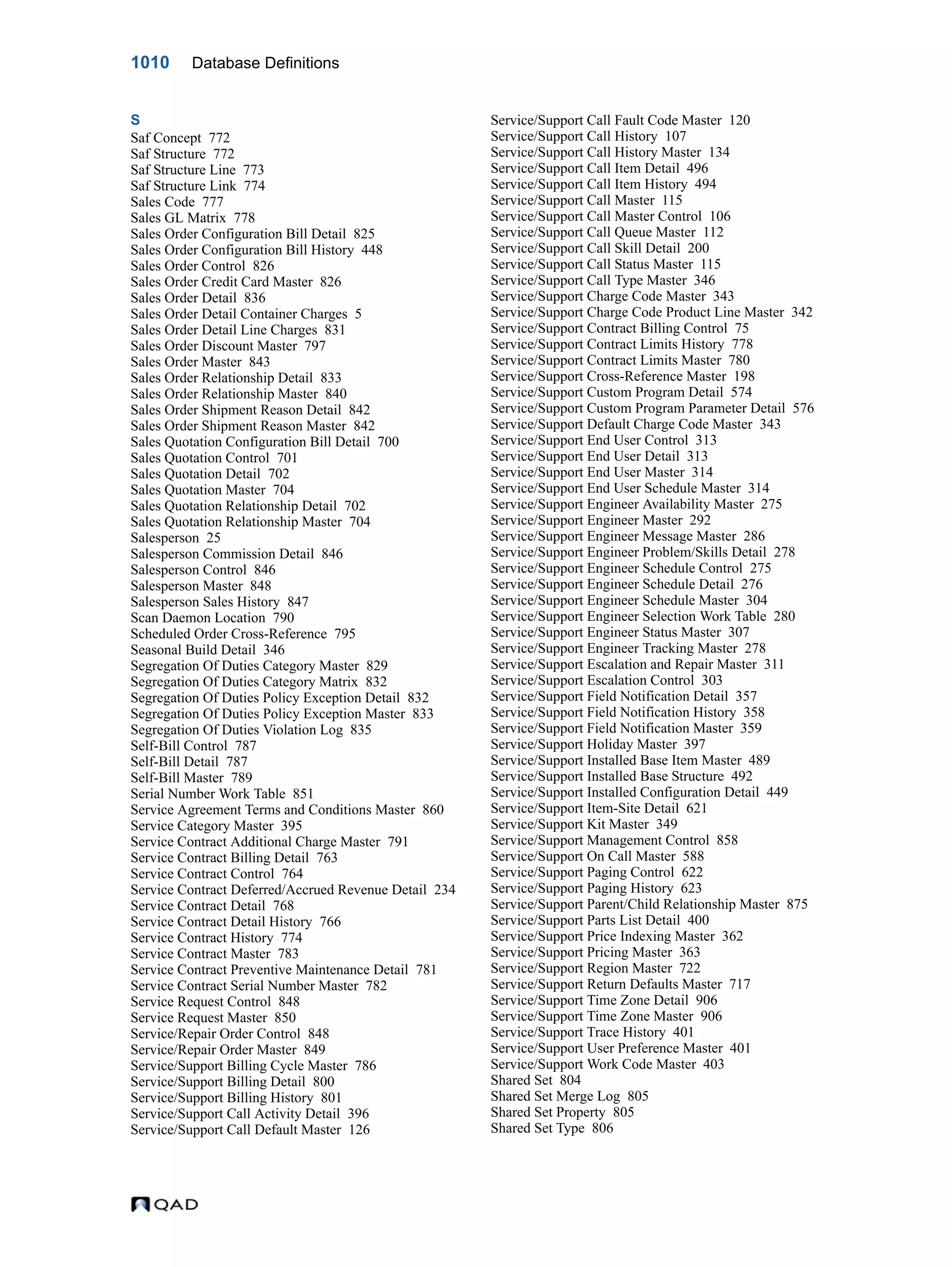  QAD Database Definitions Technical Reference - QAD2013.1EE