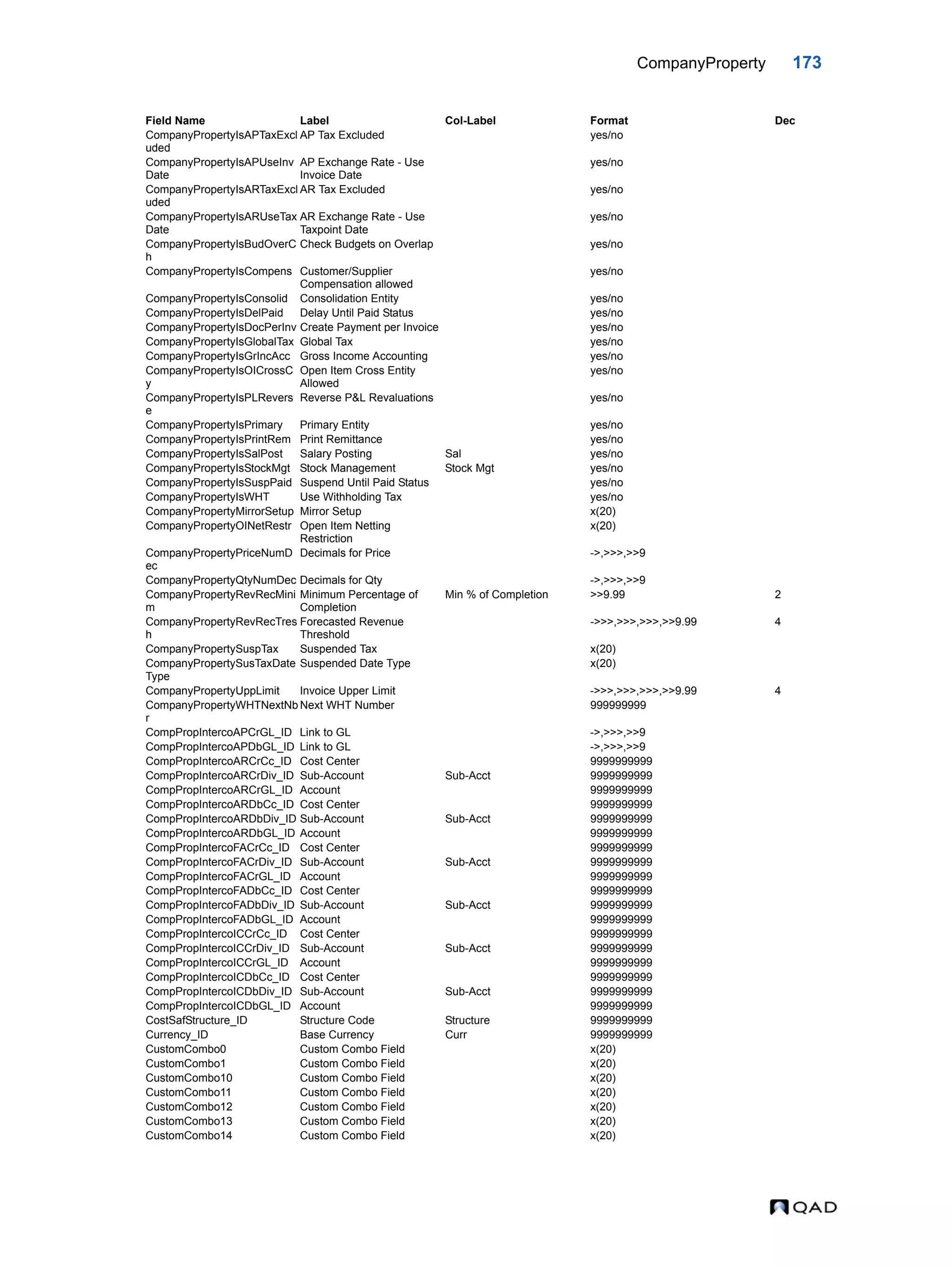 CompanyProperty 173 CompanyPropertyIsAPTaxExcl uded AP Tax Excluded yes/no CompanyPropertyIsAPUseInv Date AP Exchange Rate - Use Invoice Date yes/no CompanyPropertyIsARTaxExcl uded AR Tax Excluded yes/no CompanyPropertyIsARUseTax Date AR Exchange Rate - Use Taxpoint Date yes/no CompanyPropertyIsBudOverC h Check Budgets on Overlap yes/no CompanyPropertyIsCompens Customer/Supplier Compensation allowed yes/no CompanyPropertyIsConsolid Consolidation Entity yes/no CompanyPropertyIsDelPaid Delay Until Paid Status yes/no CompanyPropertyIsDocPerInv Create Payment per Invoice yes/no CompanyPropertyIsGlobalTax Global Tax yes/no CompanyPropertyIsGrIncAcc Gross Income Accounting yes/no CompanyPropertyIsOICrossC y Open Item Cross Entity Allowed yes/no CompanyPropertyIsPLRevers e Reverse P&L Revaluations yes/no CompanyPropertyIsPrimary Primary Entity yes/no CompanyPropertyIsPrintRem Print Remittance yes/no CompanyPropertyIsSalPost Salary Posting Sal yes/no CompanyPropertyIsStockMgt Stock Management Stock Mgt yes/no CompanyPropertyIsSuspPaid Suspend Until Paid Status yes/no CompanyPropertyIsWHT Use Withholding Tax yes/no CompanyPropertyMirrorSetup Mirror Setup x(20) CompanyPropertyOINetRestr Open Item Netting Restriction x(20) CompanyPropertyPriceNumD ec Decimals for Price ->,>>>,>>9 CompanyPropertyQtyNumDec Decimals for Qty ->,>>>,>>9 CompanyPropertyRevRecMini m Minimum Percentage of Completion Min % of Completion >>9.99 2 CompanyPropertyRevRecTres h Forecasted Revenue Threshold ->>>,>>>,>>>,>>9.99 4 CompanyPropertySuspTax Suspended Tax x(20) CompanyPropertySusTaxDate Type Suspended Date Type x(20) CompanyPropertyUppLimit Invoice Upper Limit ->>>,>>>,>>>,>>9.99 4 CompanyPropertyWHTNextNb r Next WHT Number 999999999 CompPropIntercoAPCrGL_ID Link to GL ->,>>>,>>9 CompPropIntercoAPDbGL_ID Link to GL ->,>>>,>>9 CompPropIntercoARCrCc_ID Cost Center 9999999999 CompPropIntercoARCrDiv_ID Sub-Account Sub-Acct 9999999999 CompPropIntercoARCrGL_ID Account 9999999999 CompPropIntercoARDbCc_ID Cost Center 9999999999 CompPropIntercoARDbDiv_ID Sub-Account Sub-Acct 9999999999 CompPropIntercoARDbGL_ID Account 9999999999 CompPropIntercoFACrCc_ID Cost Center 9999999999 CompPropIntercoFACrDiv_ID Sub-Account Sub-Acct 9999999999 CompPropIntercoFACrGL_ID Account 9999999999 CompPropIntercoFADbCc_ID Cost Center 9999999999 CompPropIntercoFADbDiv_ID Sub-Account Sub-Acct 9999999999 CompPropIntercoFADbGL_ID Account 9999999999 CompPropIntercoICCrCc_ID Cost Center 9999999999 CompPropIntercoICCrDiv_ID Sub-Account Sub-Acct 9999999999 CompPropIntercoICCrGL_ID Account 9999999999 CompPropIntercoICDbCc_ID Cost Center 9999999999 CompPropIntercoICDbDiv_ID Sub-Account Sub-Acct 9999999999 CompPropIntercoICDbGL_ID Account 9999999999 CostSafStructure_ID Structure Code Structure 9999999999 Currency_ID Base Currency Curr 9999999999 CustomCombo0 Custom Combo Field x(20) CustomCombo1 Custom Combo Field x(20) CustomCombo10 Custom Combo Field x(20) CustomCombo11 Custom Combo Field x(20) CustomCombo12 Custom Combo Field x(20) CustomCombo13 Custom Combo Field x(20) CustomCombo14 Custom Combo Field x(20) Field Name Label Col-Label Format Dec 