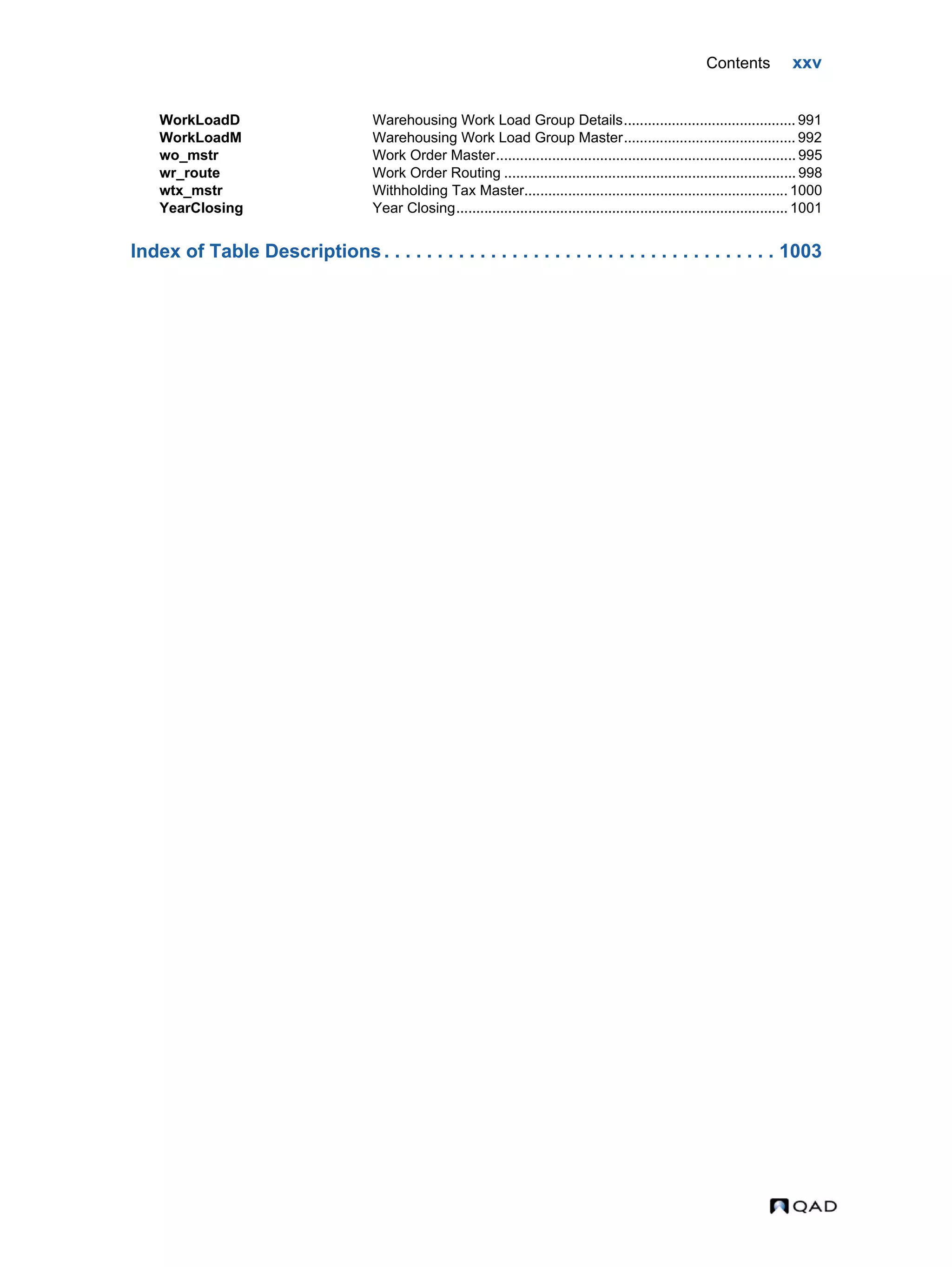Contents xxv WorkLoadD Warehousing Work Load Group Details........................................... 991 WorkLoadM Warehousing Work Load Group Master........................................... 992 wo_mstr Work Order Master........................................................................... 995 wr_route Work Order Routing ......................................................................... 998 wtx_mstr Withholding Tax Master.................................................................. 1000 YearClosing Year Closing................................................................................... 1001 Index of Table Descriptions. . . . . . . . . . . . . . . . . . . . . . . . . . . . . . . . . . . . . 1003 