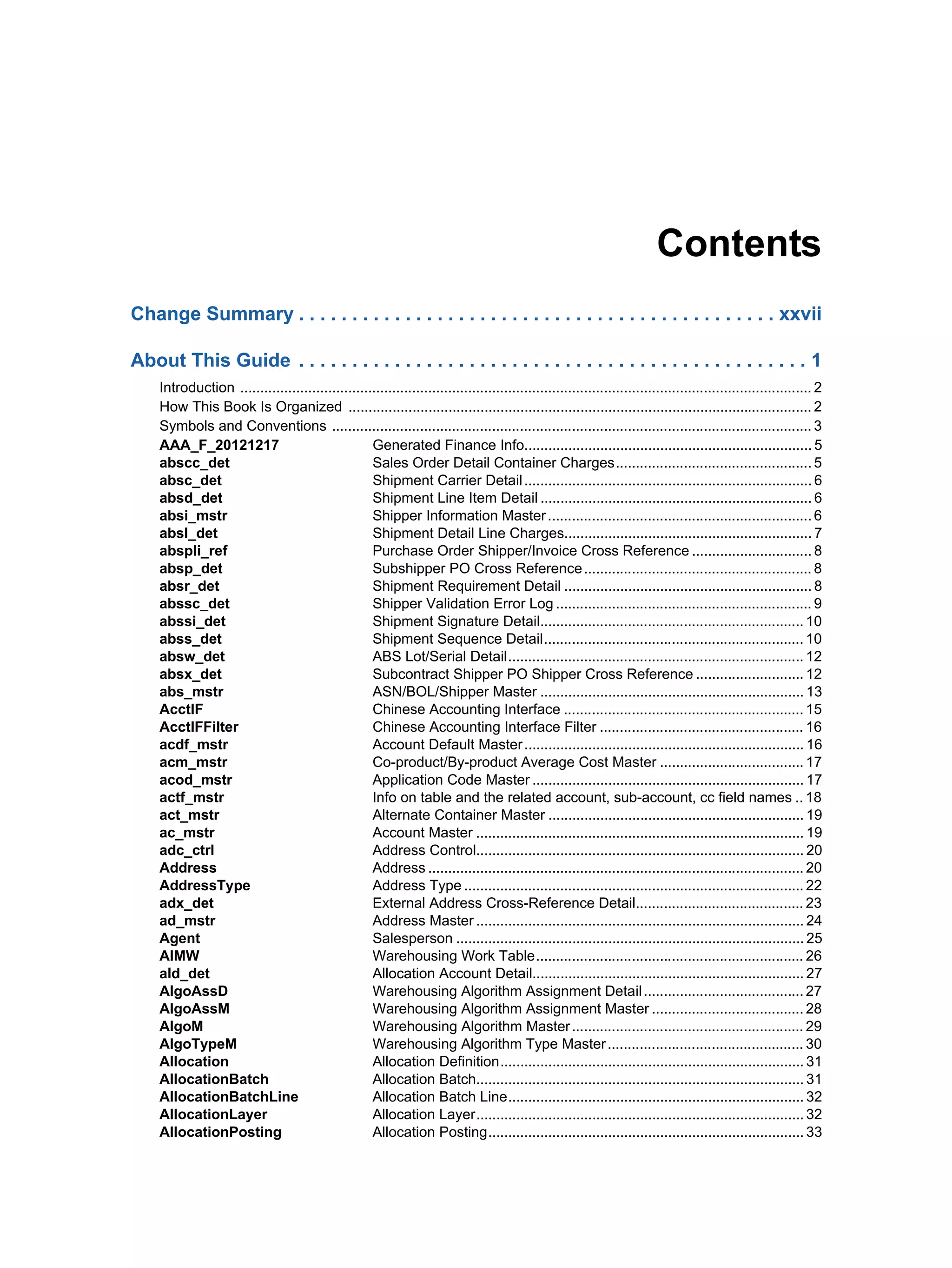 Contents Change Summary . . . . . . . . . . . . . . . . . . . . . . . . . . . . . . . . . . . . . . . . . . . . . xxvii About This Guide . . . . . . . . . . . . . . . . . . . . . . . . . . . . . . . . . . . . . . . . . . . . . . . . 1 Introduction ............................................................................................................................................... 2 How This Book Is Organized .................................................................................................................... 2 Symbols and Conventions ........................................................................................................................ 3 AAA_F_20121217 Generated Finance Info........................................................................ 5 abscc_det Sales Order Detail Container Charges................................................. 5 absc_det Shipment Carrier Detail........................................................................ 6 absd_det Shipment Line Item Detail .................................................................... 6 absi_mstr Shipper Information Master.................................................................. 6 absl_det Shipment Detail Line Charges.............................................................. 7 abspli_ref Purchase Order Shipper/Invoice Cross Reference .............................. 8 absp_det Subshipper PO Cross Reference......................................................... 8 absr_det Shipment Requirement Detail .............................................................. 8 abssc_det Shipper Validation Error Log ................................................................ 9 abssi_det Shipment Signature Detail.................................................................. 10 abss_det Shipment Sequence Detail................................................................. 10 absw_det ABS Lot/Serial Detail.......................................................................... 12 absx_det Subcontract Shipper PO Shipper Cross Reference ........................... 12 abs_mstr ASN/BOL/Shipper Master .................................................................. 13 AcctIF Chinese Accounting Interface ............................................................ 15 AcctIFFilter Chinese Accounting Interface Filter ................................................... 16 acdf_mstr Account Default Master...................................................................... 16 acm_mstr Co-product/By-product Average Cost Master .................................... 17 acod_mstr Application Code Master .................................................................... 17 actf_mstr Info on table and the related account, sub-account, cc field names .. 18 act_mstr Alternate Container Master ................................................................ 19 ac_mstr Account Master .................................................................................. 19 adc_ctrl Address Control.................................................................................. 20 Address Address .............................................................................................. 20 AddressType Address Type ..................................................................................... 22 adx_det External Address Cross-Reference Detail.......................................... 23 ad_mstr Address Master .................................................................................. 24 Agent Salesperson ....................................................................................... 25 AIMW Warehousing Work Table................................................................... 26 ald_det Allocation Account Detail.................................................................... 27 AlgoAssD Warehousing Algorithm Assignment Detail........................................ 27 AlgoAssM Warehousing Algorithm Assignment Master ...................................... 28 AlgoM Warehousing Algorithm Master.......................................................... 29 AlgoTypeM Warehousing Algorithm Type Master................................................. 30 Allocation Allocation Definition............................................................................ 31 AllocationBatch Allocation Batch.................................................................................. 31 AllocationBatchLine Allocation Batch Line.......................................................................... 32 AllocationLayer Allocation Layer.................................................................................. 32 AllocationPosting Allocation Posting............................................................................... 33 