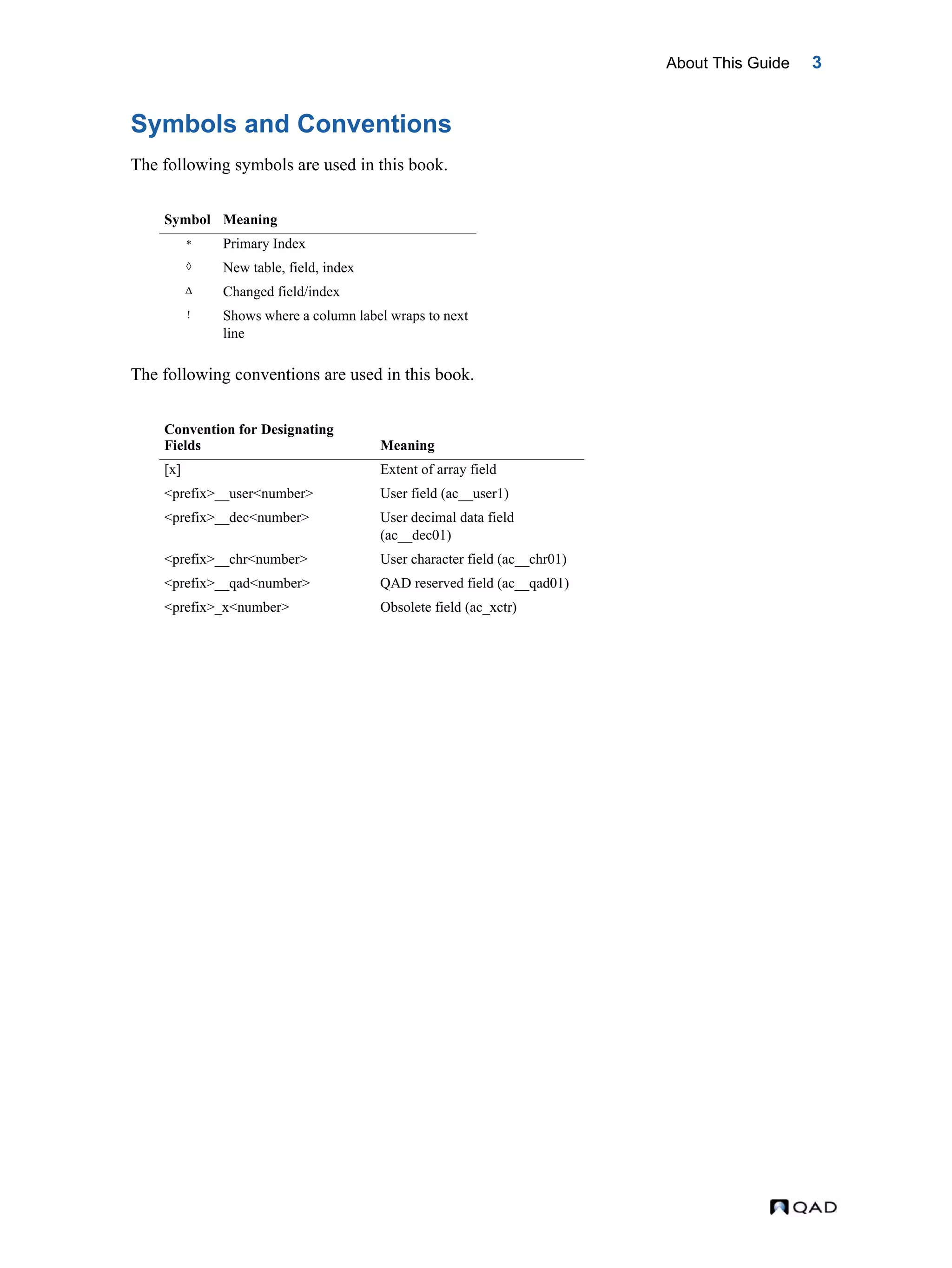 About This Guide 3 Symbols and Conventions The following symbols are used in this book. The following conventions are used in this book. Symbol Meaning  Primary Index  New table, field, index  Changed field/index  Shows where a column label wraps to next line Convention for Designating Fields Meaning [x] Extent of array field <prefix>__user<number> User field (ac__user1) <prefix>__dec<number> User decimal data field (ac__dec01) <prefix>__chr<number> User character field (ac__chr01) <prefix>__qad<number> QAD reserved field (ac__qad01) <prefix>_x<number> Obsolete field (ac_xctr) 