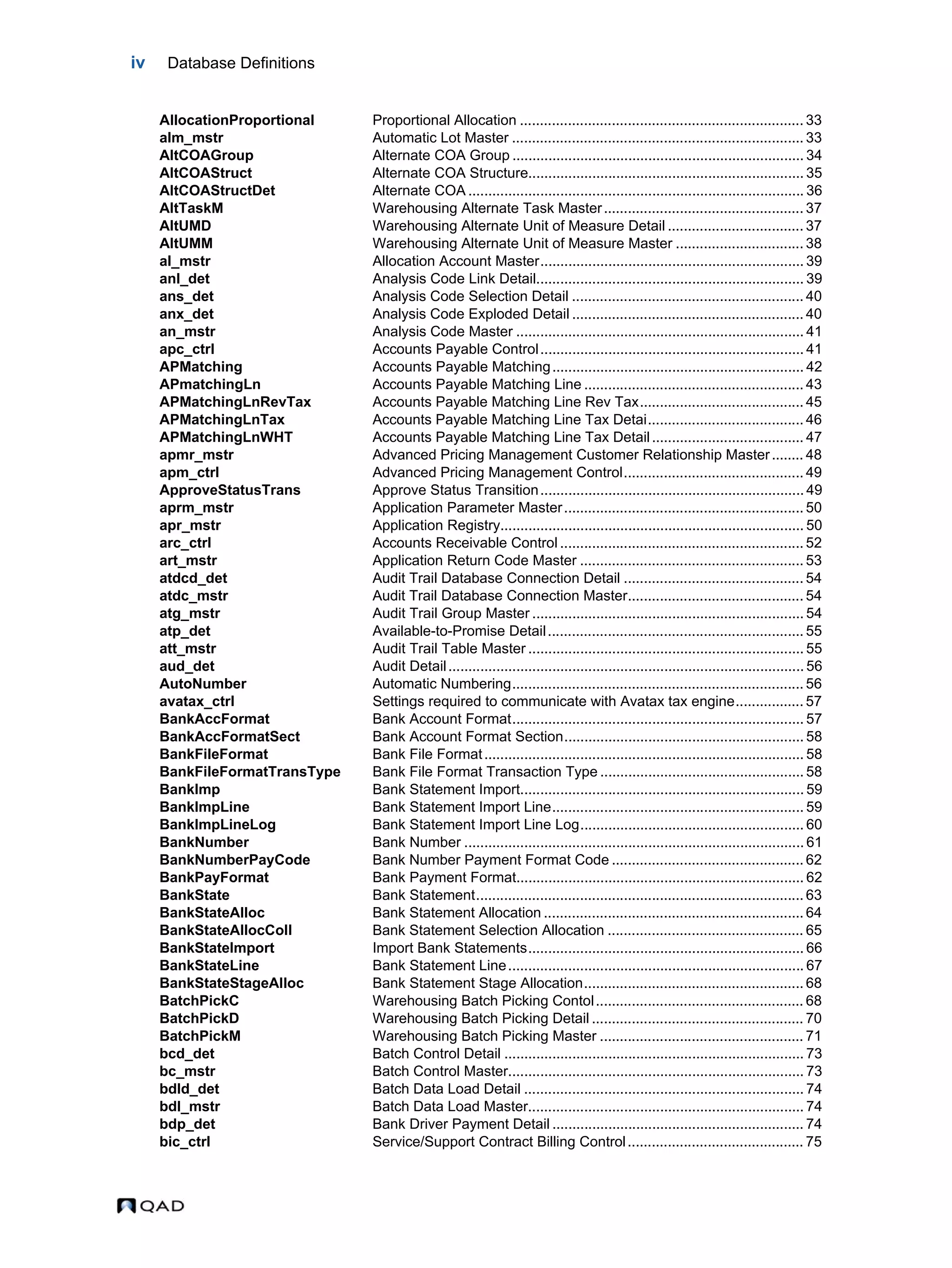 iv Database Definitions AllocationProportional Proportional Allocation ....................................................................... 33 alm_mstr Automatic Lot Master ......................................................................... 33 AltCOAGroup Alternate COA Group ......................................................................... 34 AltCOAStruct Alternate COA Structure..................................................................... 35 AltCOAStructDet Alternate COA .................................................................................... 36 AltTaskM Warehousing Alternate Task Master.................................................. 37 AltUMD Warehousing Alternate Unit of Measure Detail .................................. 37 AltUMM Warehousing Alternate Unit of Measure Master ................................ 38 al_mstr Allocation Account Master.................................................................. 39 anl_det Analysis Code Link Detail................................................................... 39 ans_det Analysis Code Selection Detail .......................................................... 40 anx_det Analysis Code Exploded Detail .......................................................... 40 an_mstr Analysis Code Master ........................................................................ 41 apc_ctrl Accounts Payable Control.................................................................. 41 APMatching Accounts Payable Matching............................................................... 42 APmatchingLn Accounts Payable Matching Line ....................................................... 43 APMatchingLnRevTax Accounts Payable Matching Line Rev Tax......................................... 45 APMatchingLnTax Accounts Payable Matching Line Tax Detai....................................... 46 APMatchingLnWHT Accounts Payable Matching Line Tax Detail...................................... 47 apmr_mstr Advanced Pricing Management Customer Relationship Master........ 48 apm_ctrl Advanced Pricing Management Control............................................. 49 ApproveStatusTrans Approve Status Transition.................................................................. 49 aprm_mstr Application Parameter Master............................................................ 50 apr_mstr Application Registry............................................................................ 50 arc_ctrl Accounts Receivable Control ............................................................. 52 art_mstr Application Return Code Master ........................................................ 53 atdcd_det Audit Trail Database Connection Detail ............................................. 54 atdc_mstr Audit Trail Database Connection Master............................................ 54 atg_mstr Audit Trail Group Master .................................................................... 54 atp_det Available-to-Promise Detail................................................................ 55 att_mstr Audit Trail Table Master ..................................................................... 55 aud_det Audit Detail......................................................................................... 56 AutoNumber Automatic Numbering......................................................................... 56 avatax_ctrl Settings required to communicate with Avatax tax engine................. 57 BankAccFormat Bank Account Format......................................................................... 57 BankAccFormatSect Bank Account Format Section............................................................ 58 BankFileFormat Bank File Format................................................................................ 58 BankFileFormatTransType Bank File Format Transaction Type ................................................... 58 BankImp Bank Statement Import....................................................................... 59 BankImpLine Bank Statement Import Line............................................................... 59 BankImpLineLog Bank Statement Import Line Log........................................................ 60 BankNumber Bank Number ..................................................................................... 61 BankNumberPayCode Bank Number Payment Format Code ................................................ 62 BankPayFormat Bank Payment Format........................................................................ 62 BankState Bank Statement.................................................................................. 63 BankStateAlloc Bank Statement Allocation ................................................................. 64 BankStateAllocColl Bank Statement Selection Allocation ................................................. 65 BankStateImport Import Bank Statements..................................................................... 66 BankStateLine Bank Statement Line.......................................................................... 67 BankStateStageAlloc Bank Statement Stage Allocation....................................................... 68 BatchPickC Warehousing Batch Picking Contol.................................................... 68 BatchPickD Warehousing Batch Picking Detail ..................................................... 70 BatchPickM Warehousing Batch Picking Master ................................................... 71 bcd_det Batch Control Detail ........................................................................... 73 bc_mstr Batch Control Master.......................................................................... 73 bdld_det Batch Data Load Detail ...................................................................... 74 bdl_mstr Batch Data Load Master..................................................................... 74 bdp_det Bank Driver Payment Detail ............................................................... 74 bic_ctrl Service/Support Contract Billing Control............................................ 75 