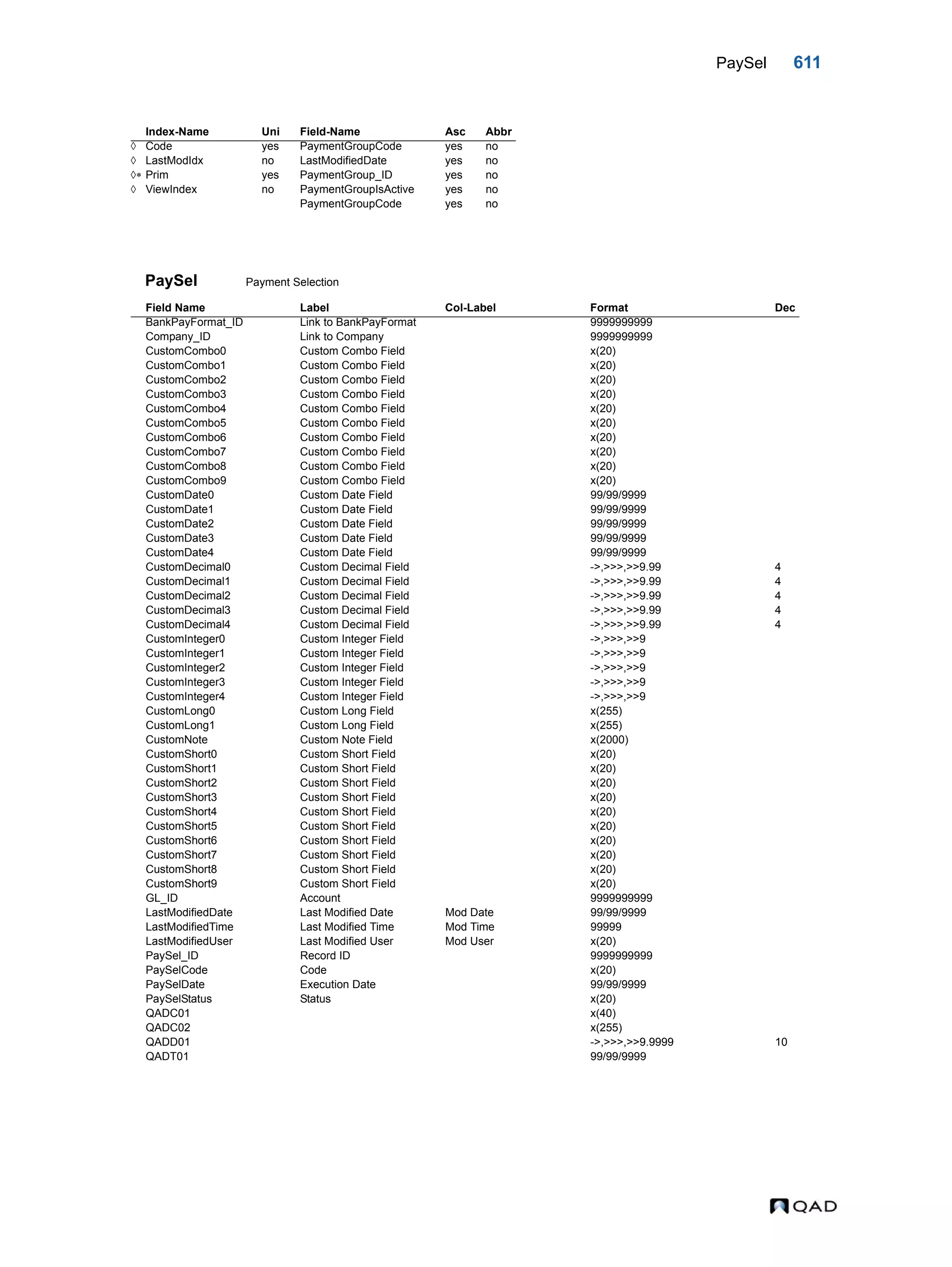  QAD Database Definitions Technical Reference - QAD2013.1EE