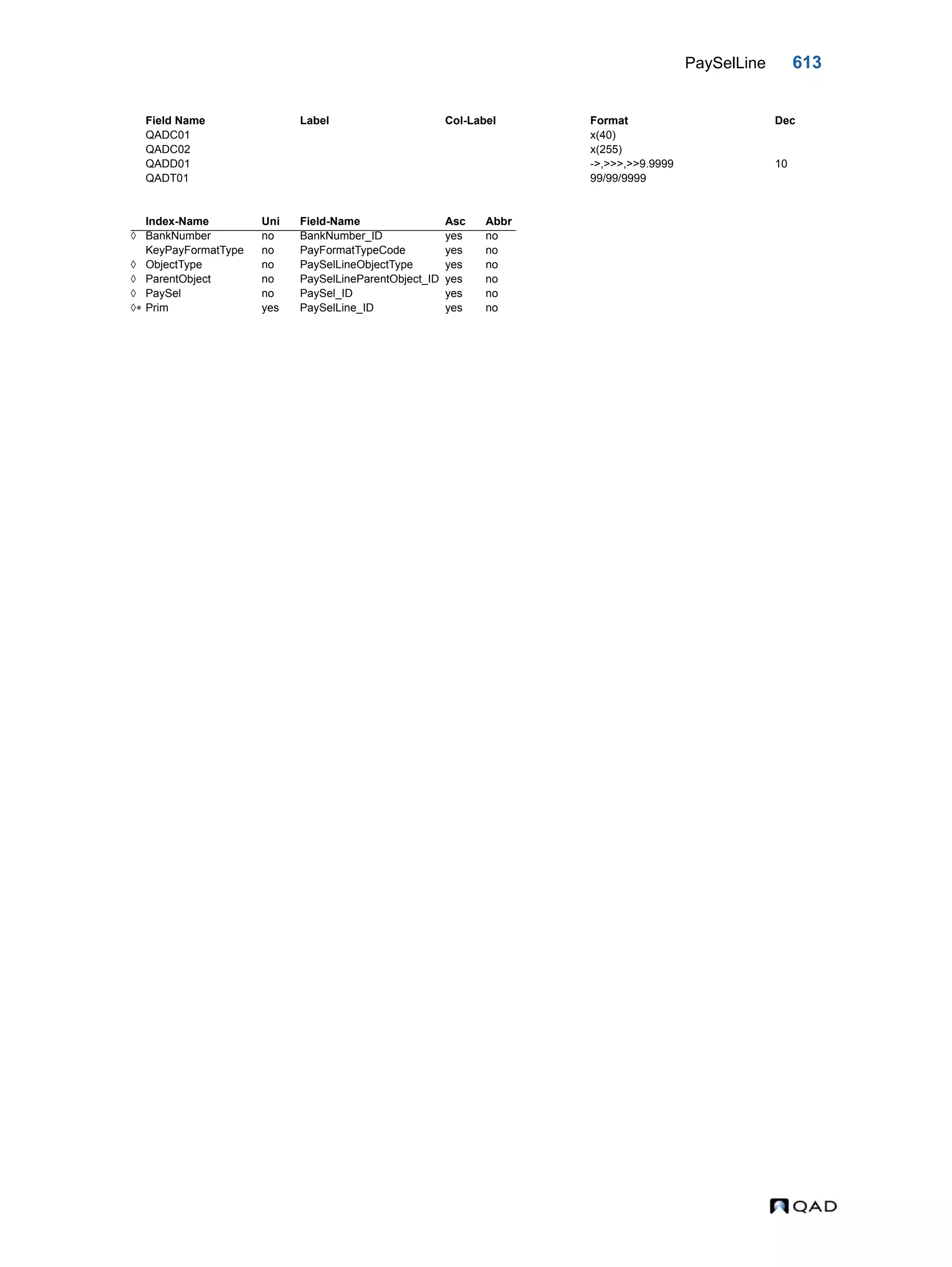  QAD Database Definitions Technical Reference - QAD2013.1EE