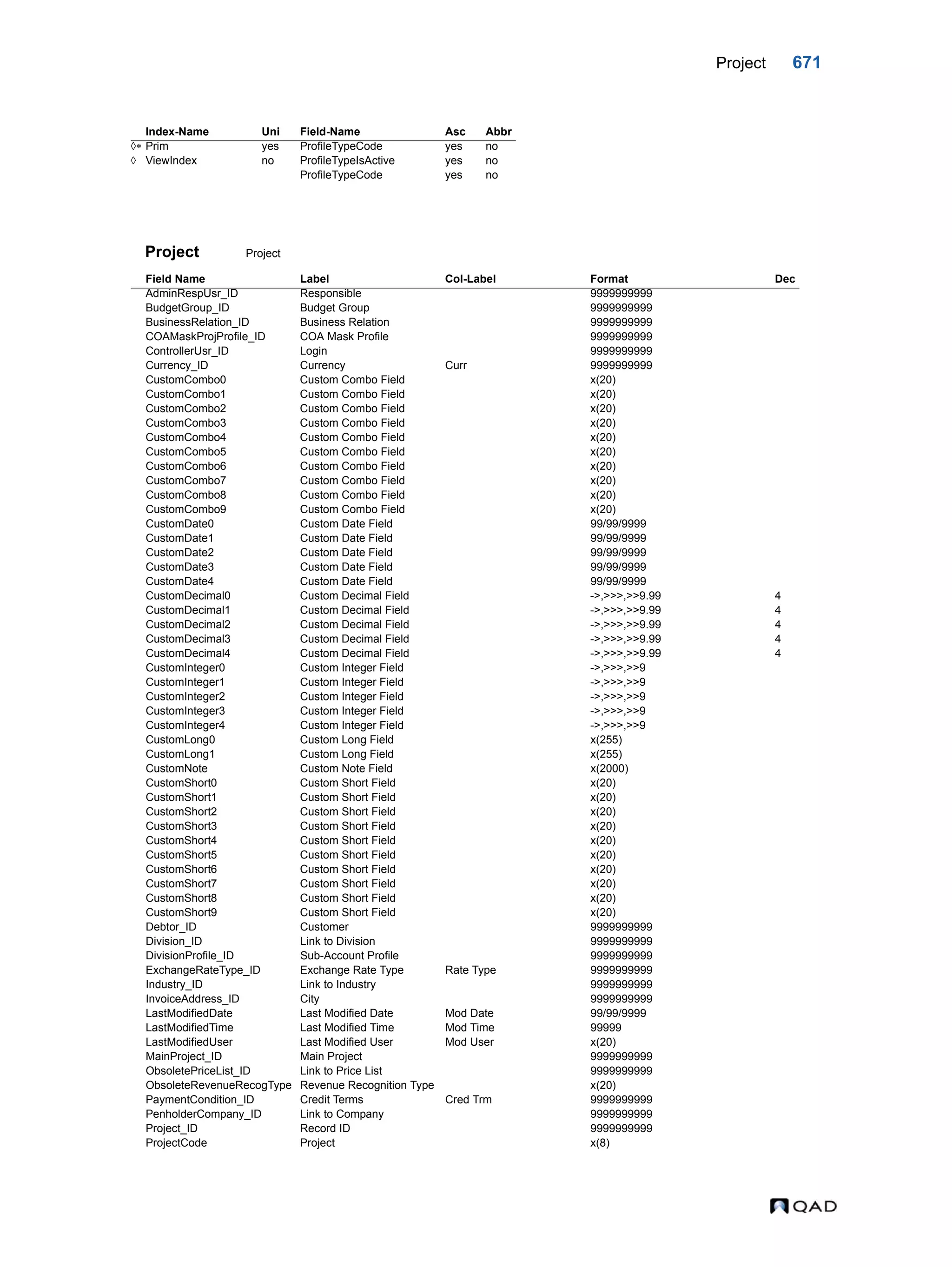  QAD Database Definitions Technical Reference - QAD2013.1EE