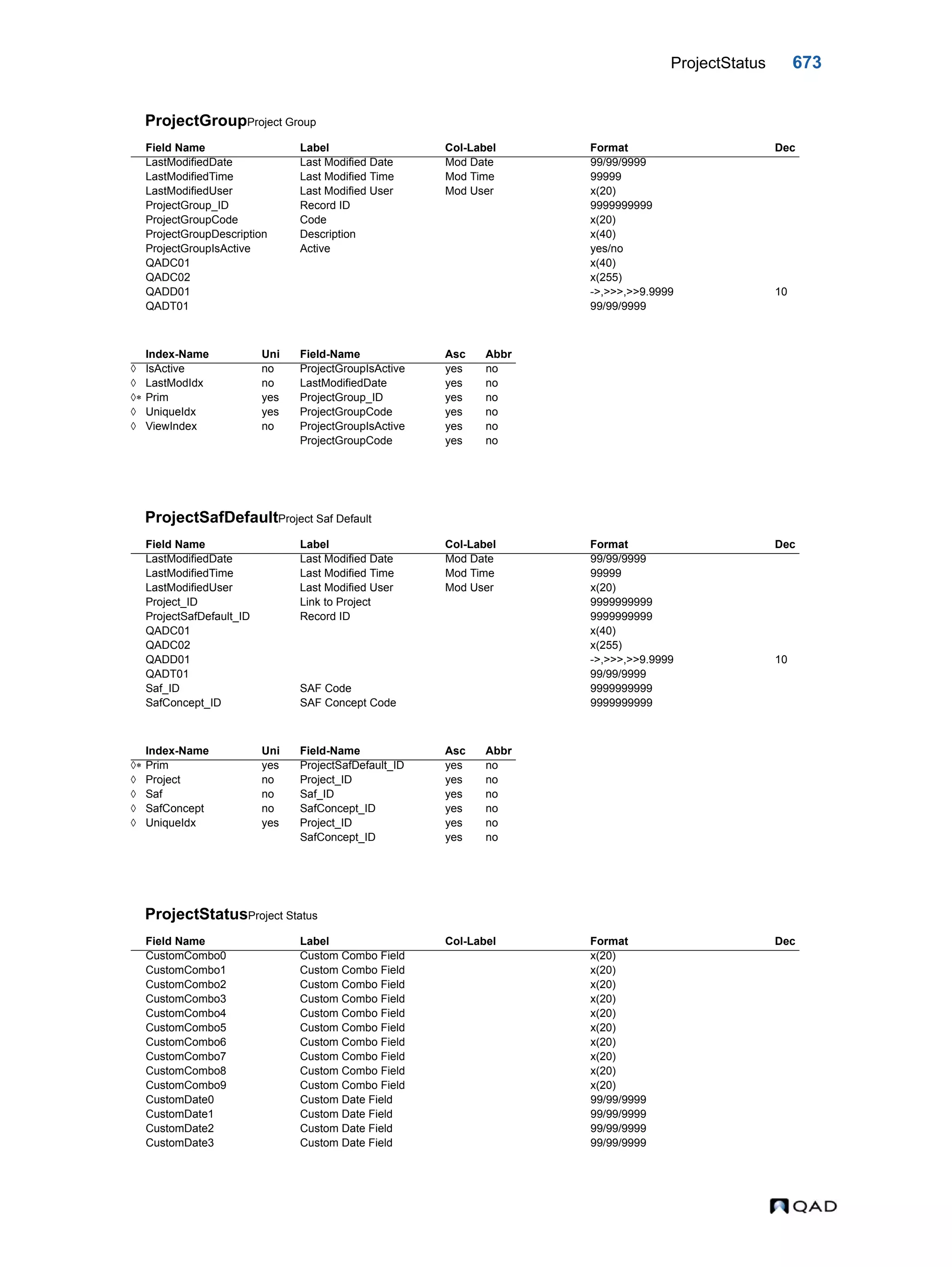  QAD Database Definitions Technical Reference - QAD2013.1EE