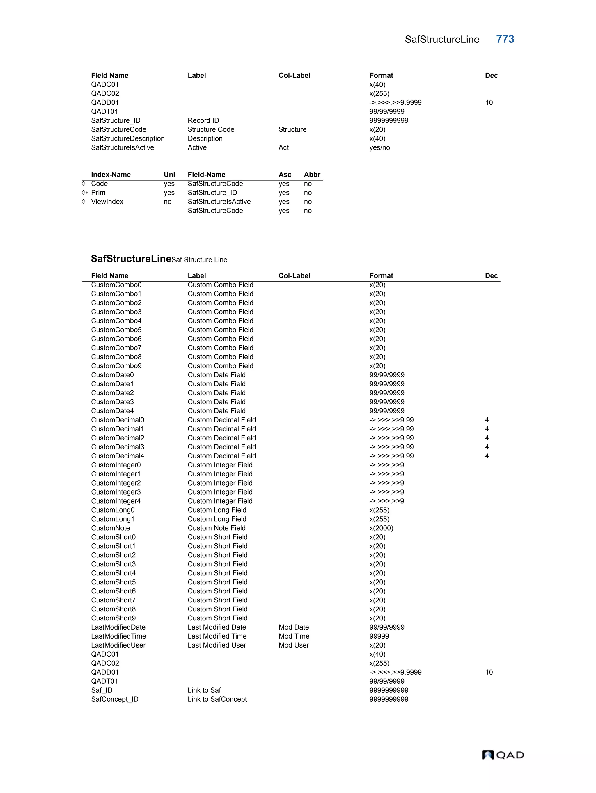  QAD Database Definitions Technical Reference - QAD2013.1EE