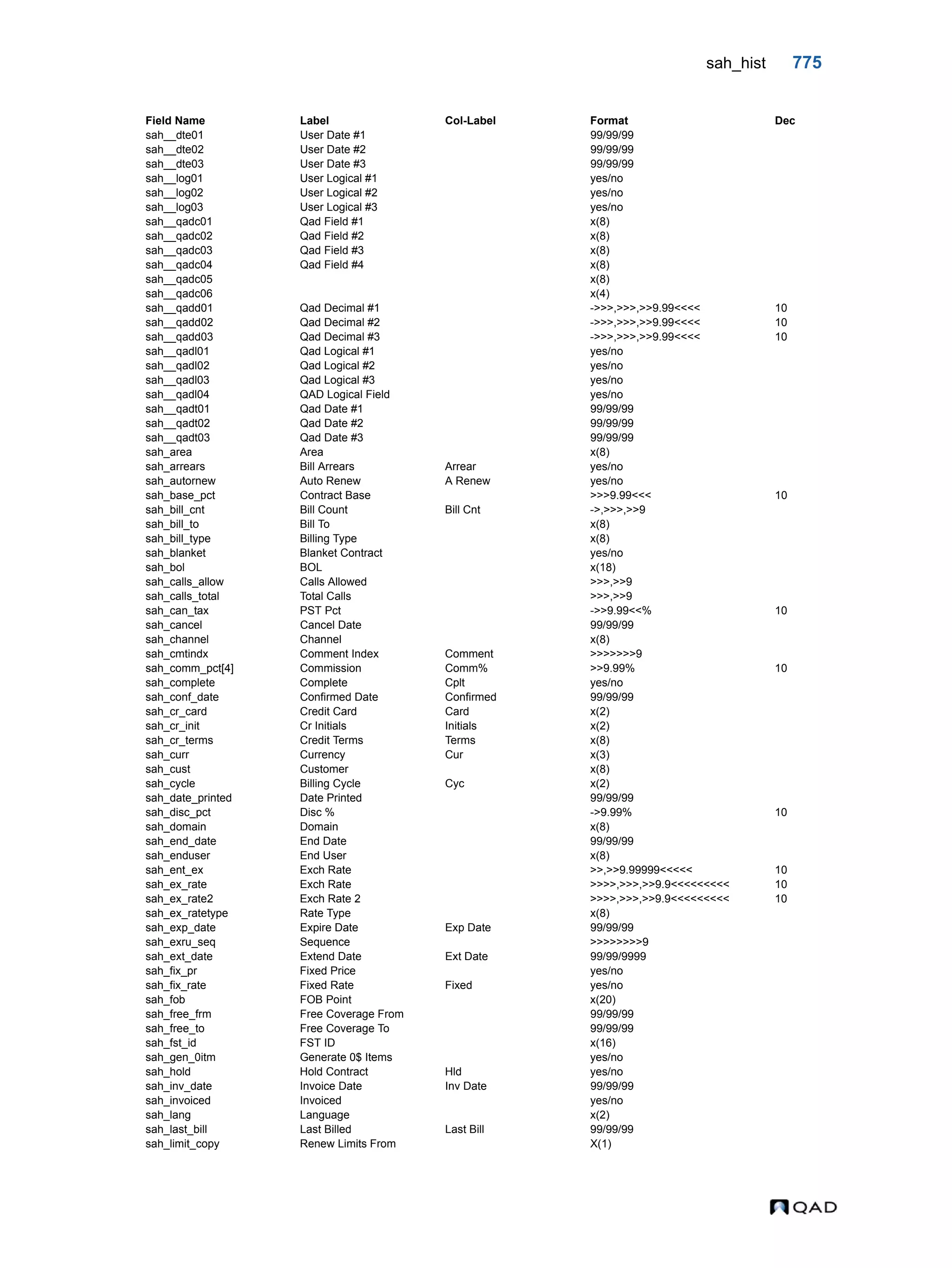  QAD Database Definitions Technical Reference - QAD2013.1EE