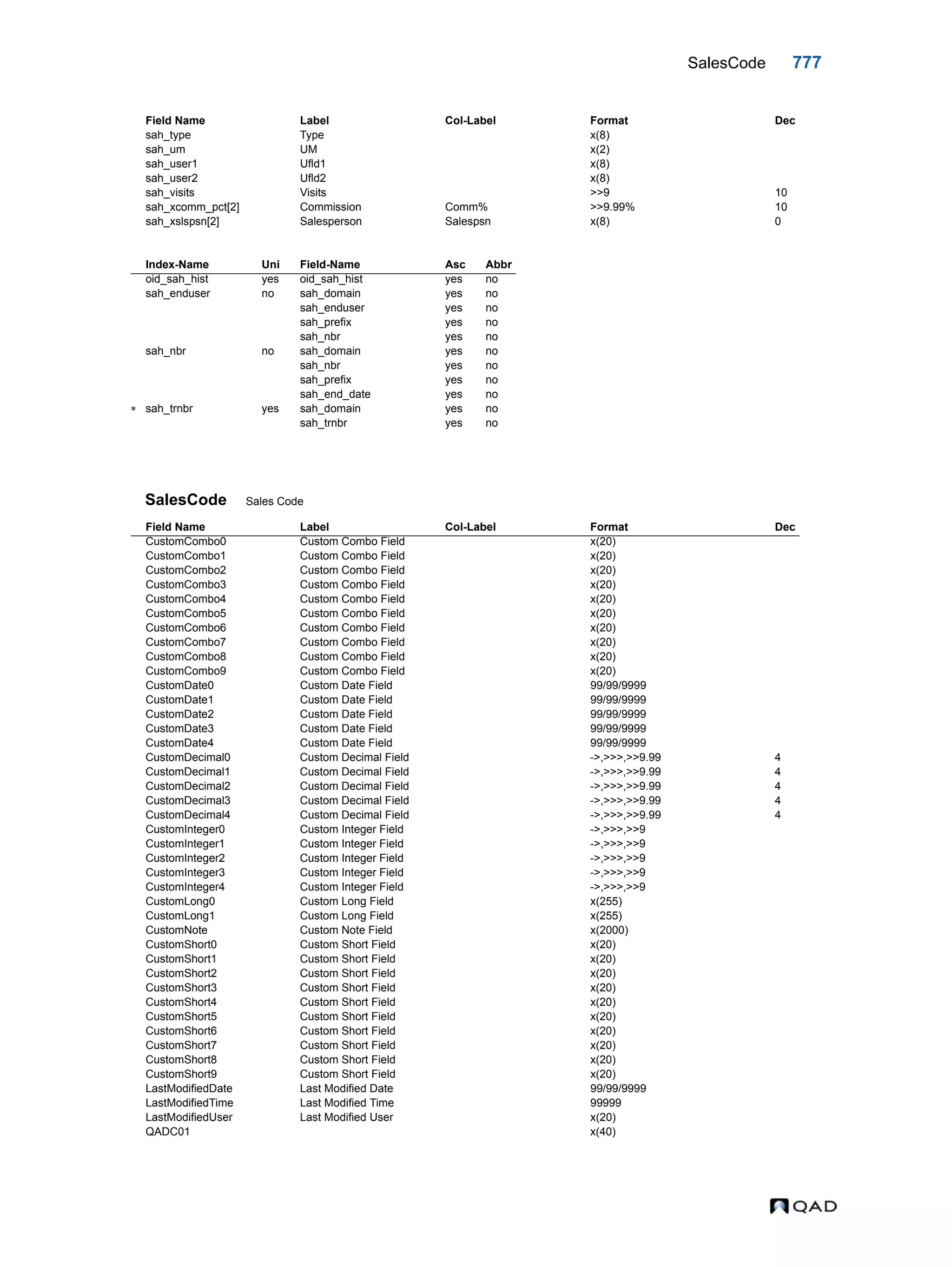  QAD Database Definitions Technical Reference - QAD2013.1EE