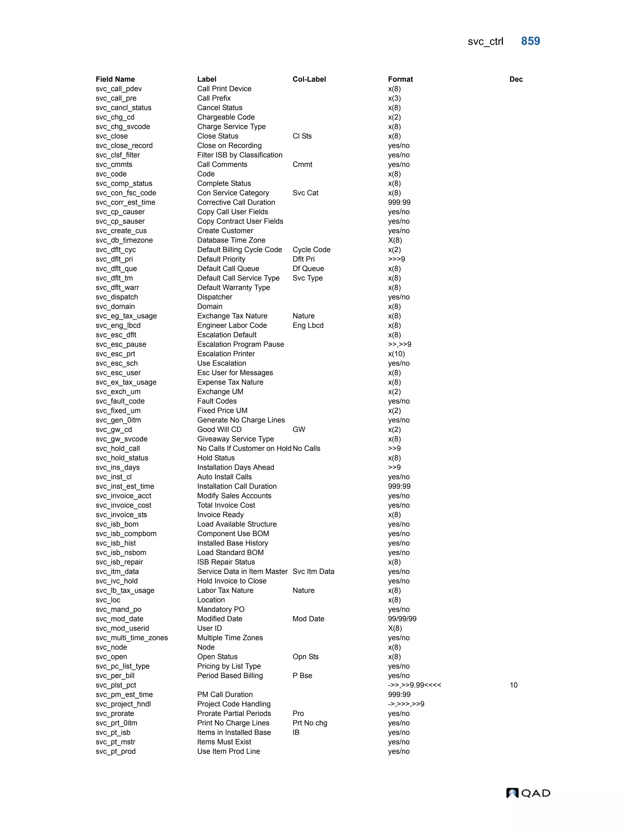  QAD Database Definitions Technical Reference - QAD2013.1EE