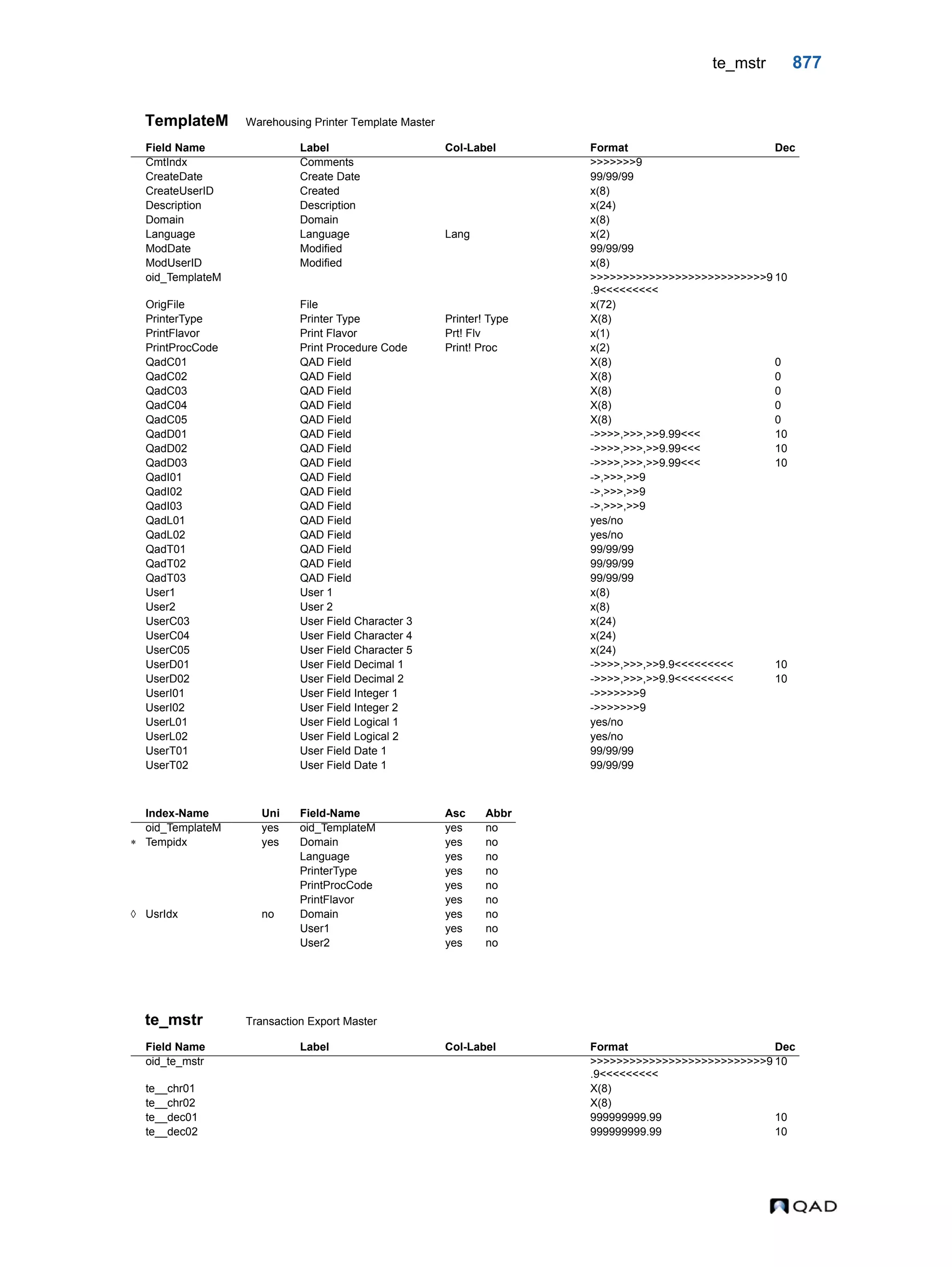  QAD Database Definitions Technical Reference - QAD2013.1EE