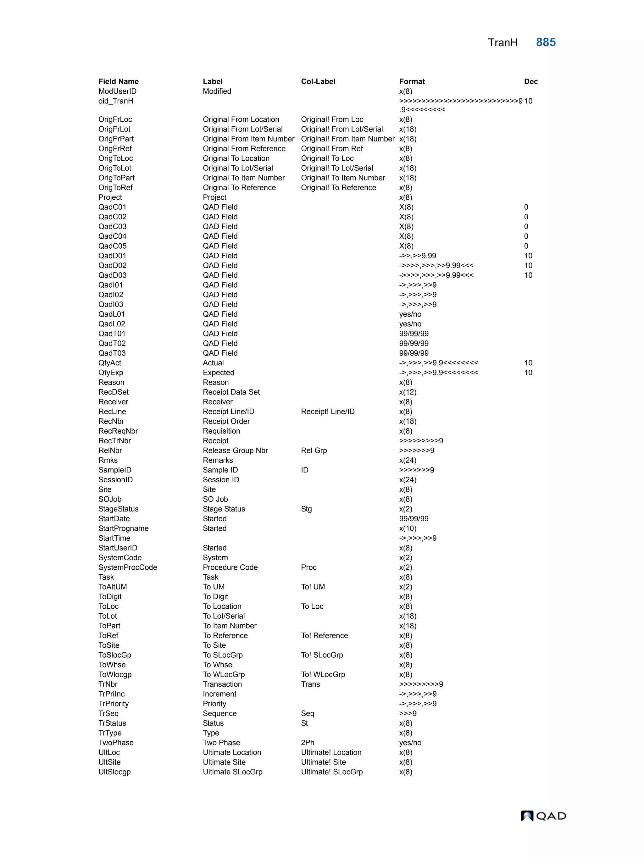  QAD Database Definitions Technical Reference - QAD2013.1EE