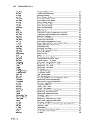 QAD Database Definitions Technical Reference - QAD2013.1EE