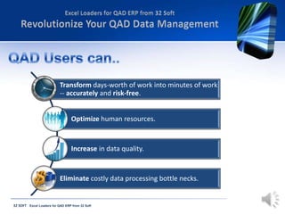 Transform days-worth of work into minutes of work
-- accurately and risk-free.
Optimize human resources.

Increase in data quality.

Eliminate costly data processing bottle necks.

32 SOFT - Excel Loaders for QAD ERP from 32 Soft

 