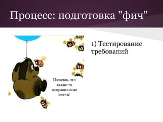 Процесс: подготовка "фич"

              1) Тестирование
              требований
 