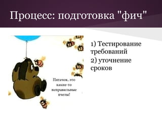 Процесс: подготовка "фич"

              1) Тестирование
              требований
              2) уточнение
              сроков
 