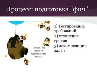 Процесс: подготовка "фич"

              1) Тестирование
              требований
              2) уточнение
              сроков
              3) декомпозиция
              задач
 